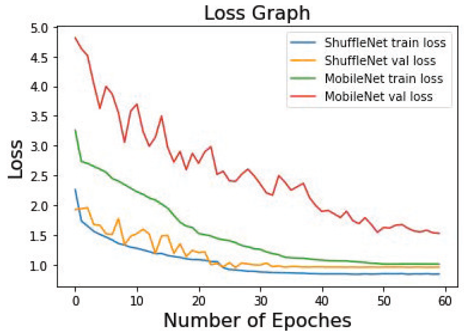 Applsci 14 00822 g010