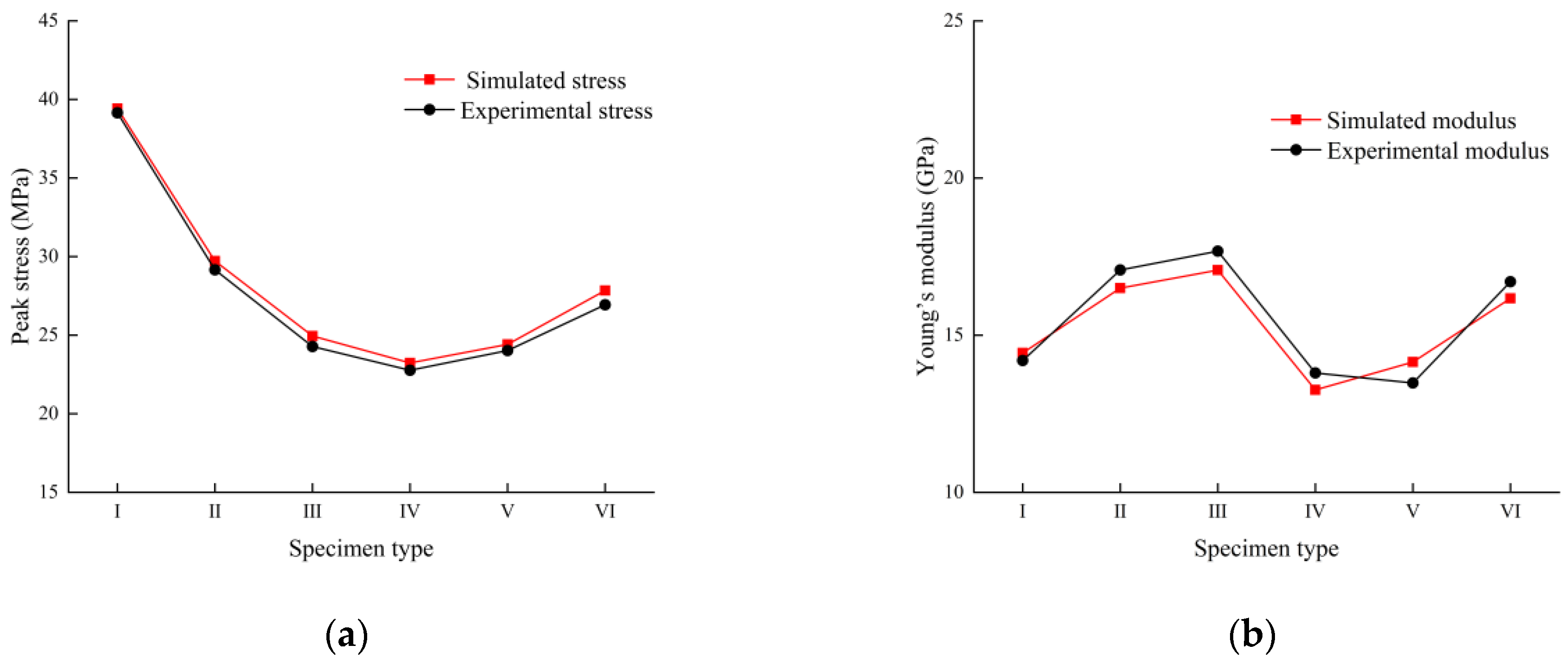 Applsci 14 00823 g005