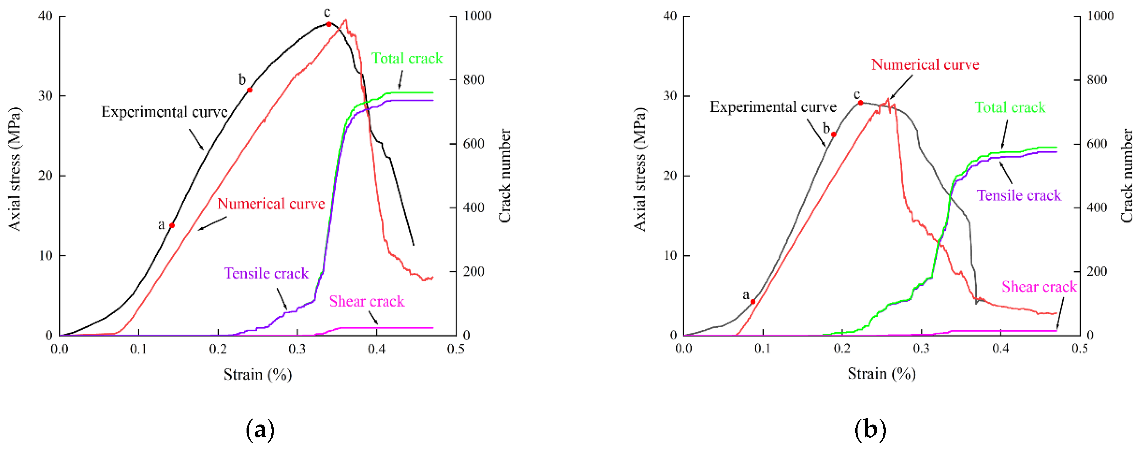 Applsci 14 00823 g006
