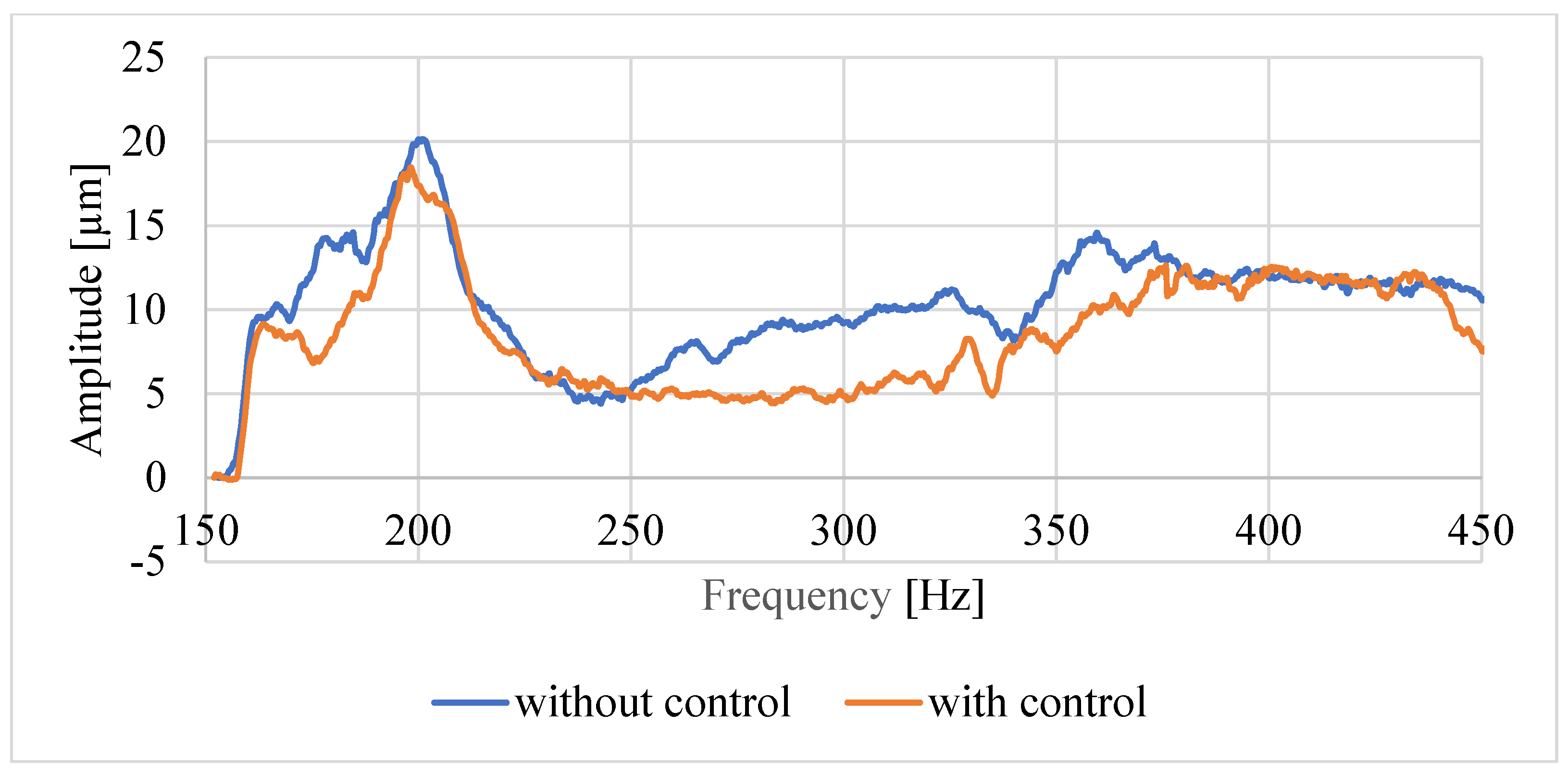 Applsci 14 00824 g011