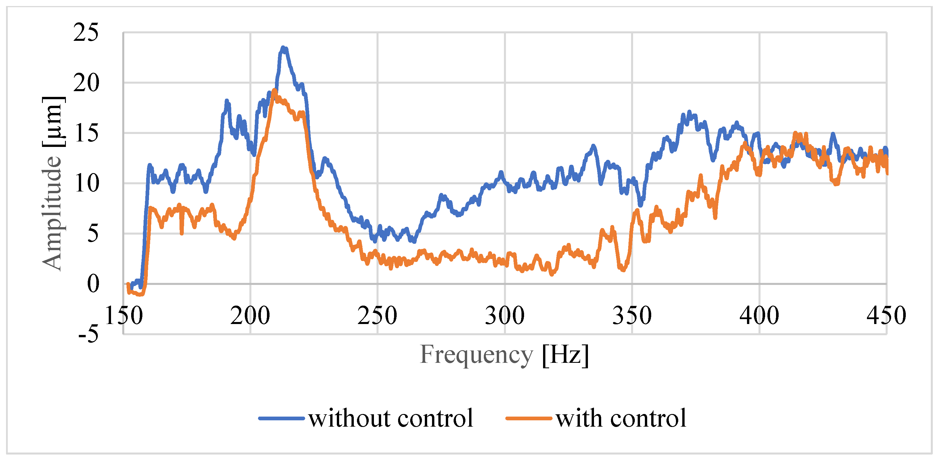 Applsci 14 00824 g012
