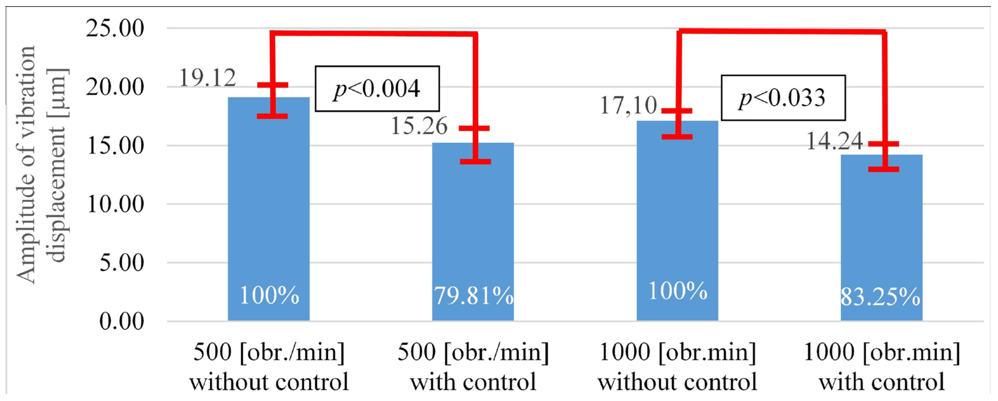 Applsci 14 00824 g013