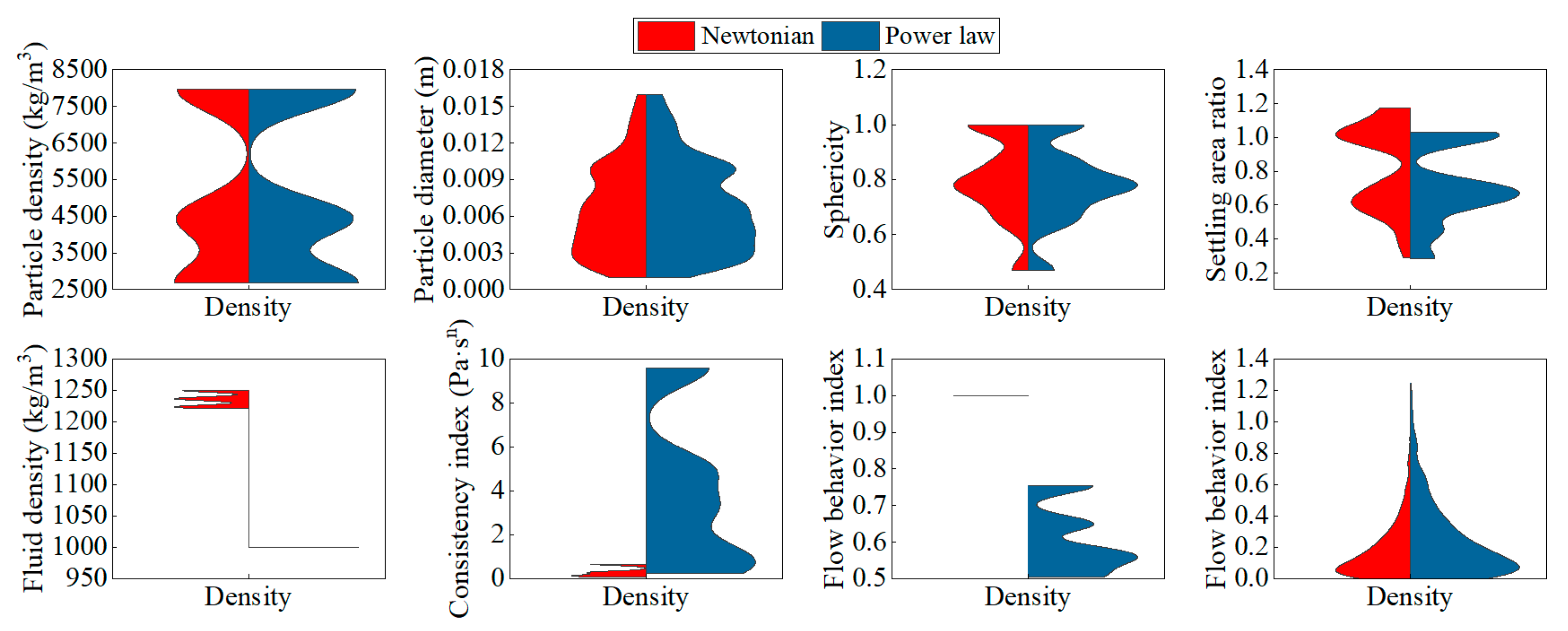 Applsci 14 00826 g002