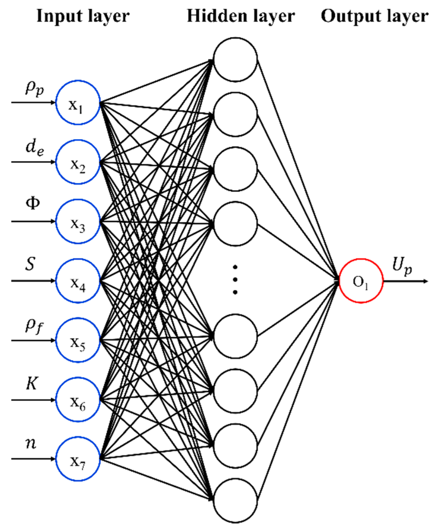 Applsci 14 00826 g003