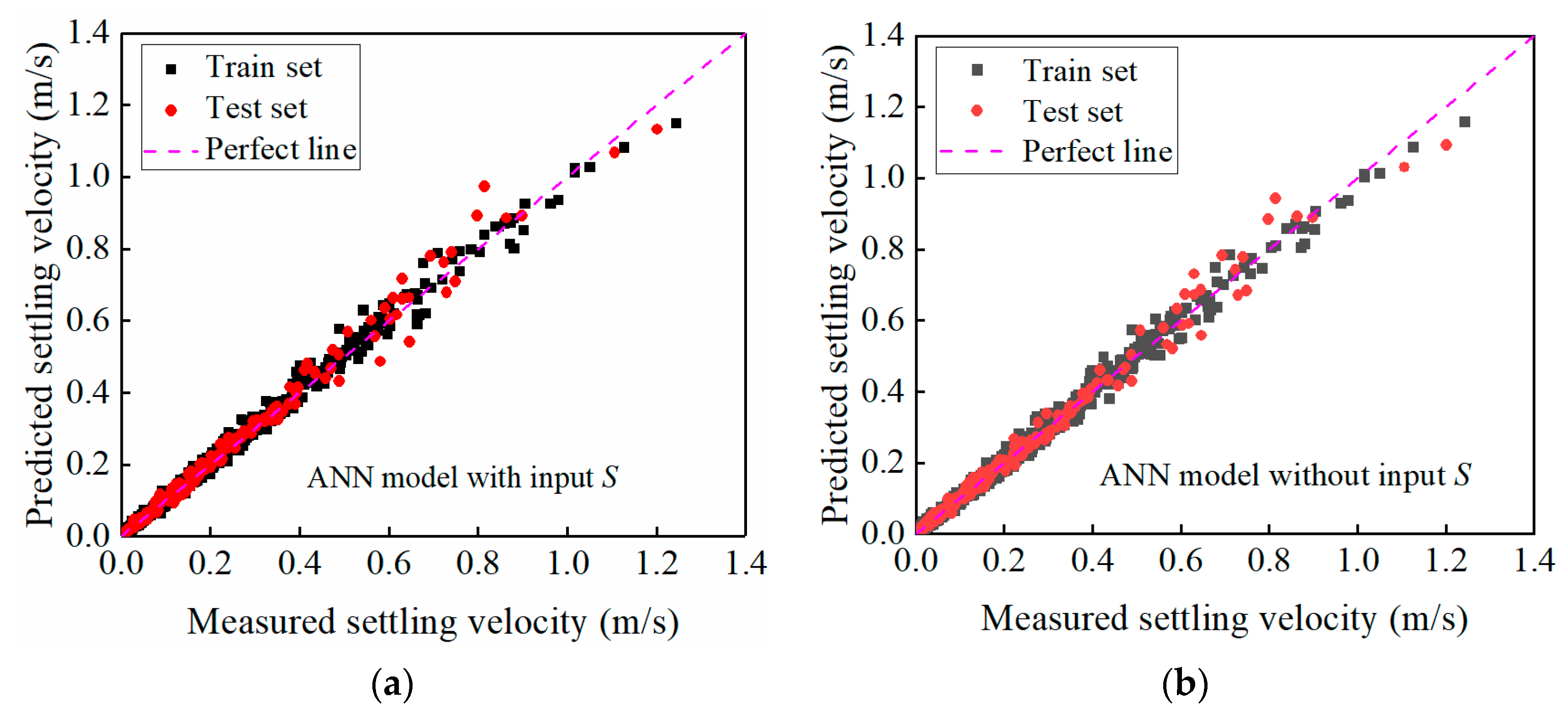 Applsci 14 00826 g004
