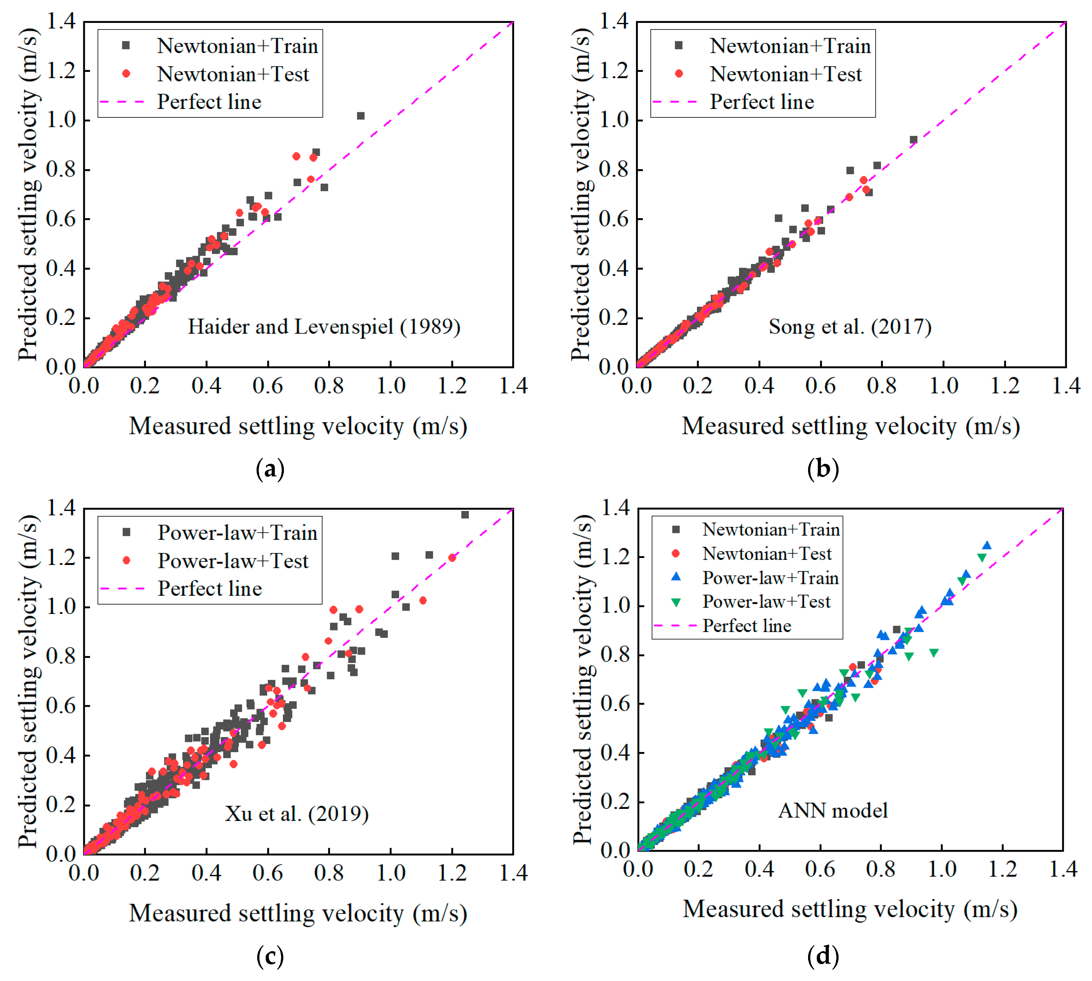 Applsci 14 00826 g005