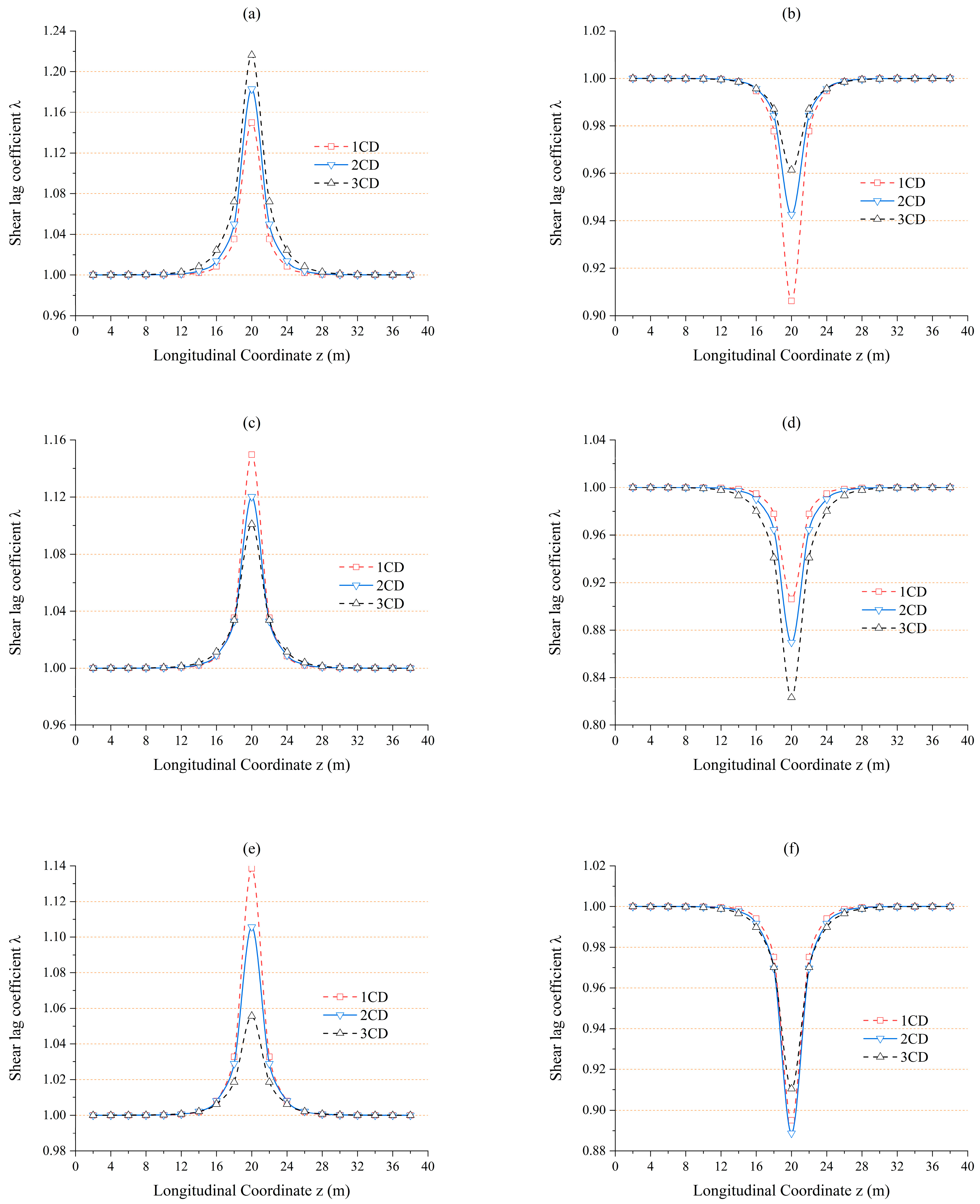 Applsci 14 00828 g019a