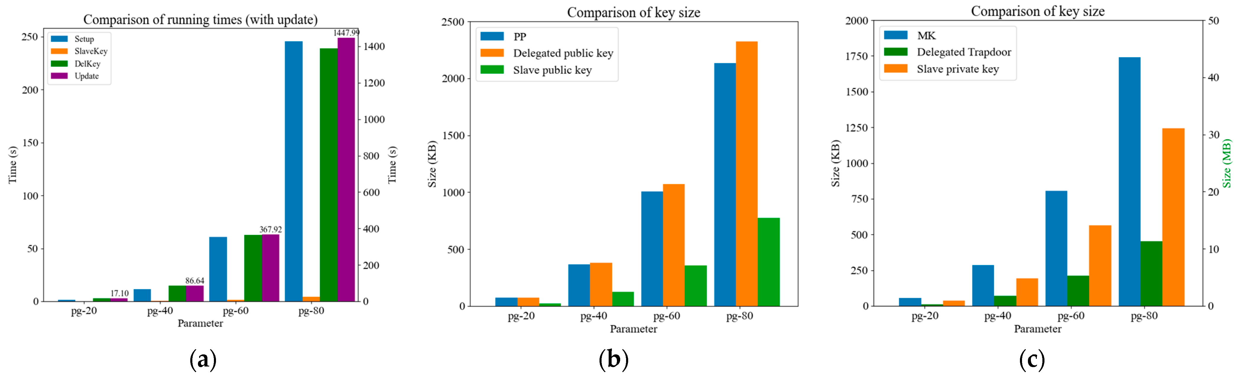 Applsci 14 00832 g004