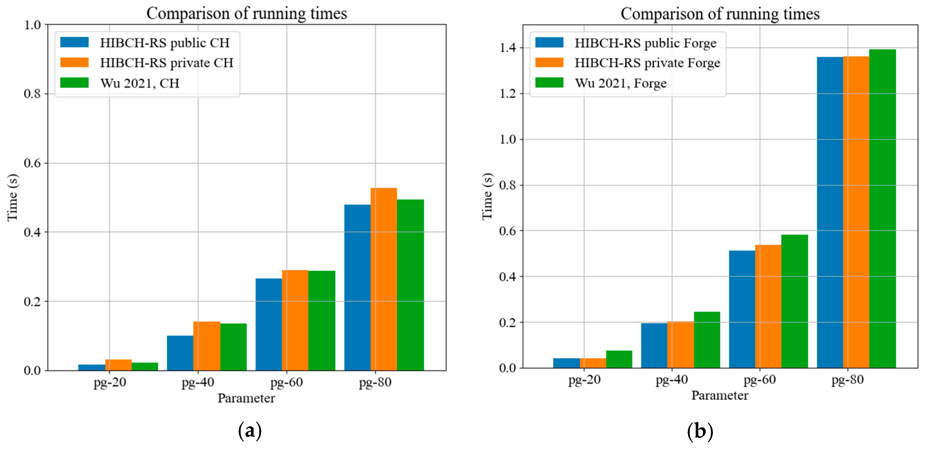Applsci 14 00832 g005