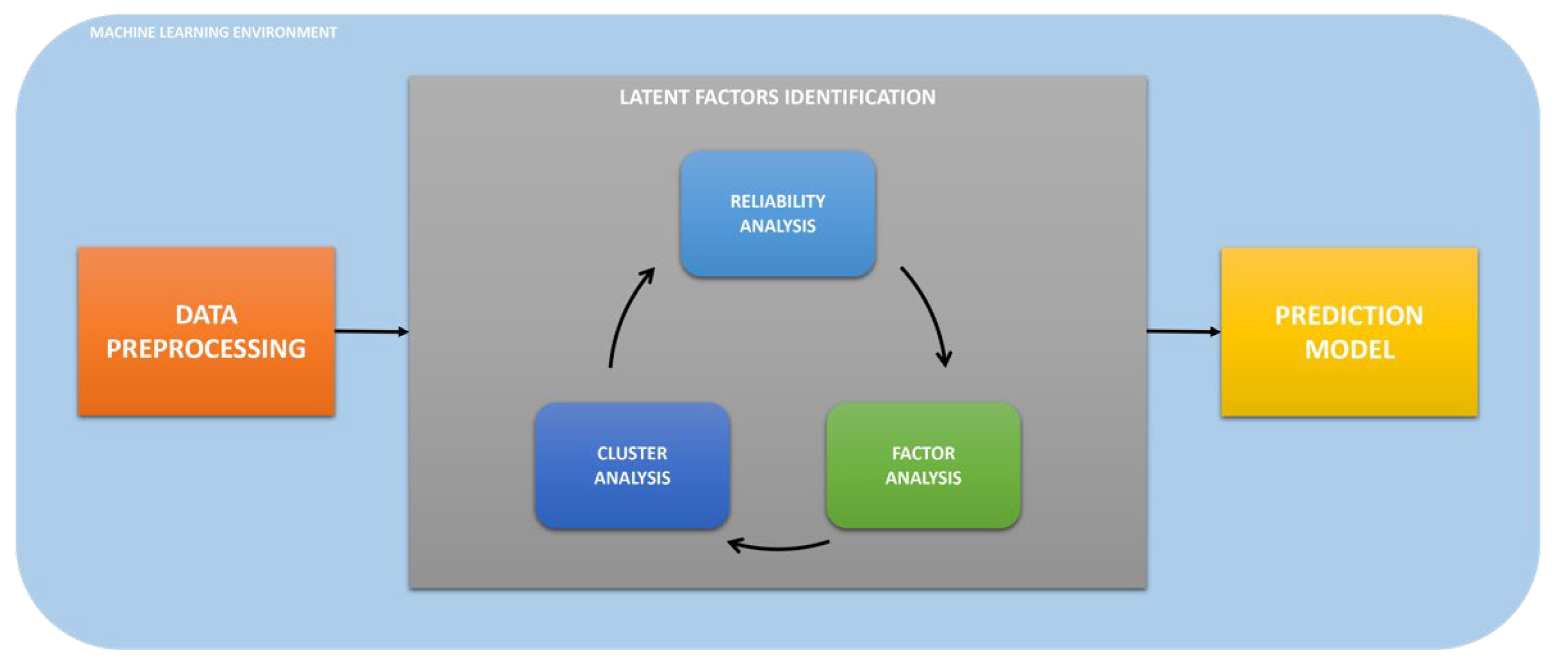 Applsci 14 00837 g001