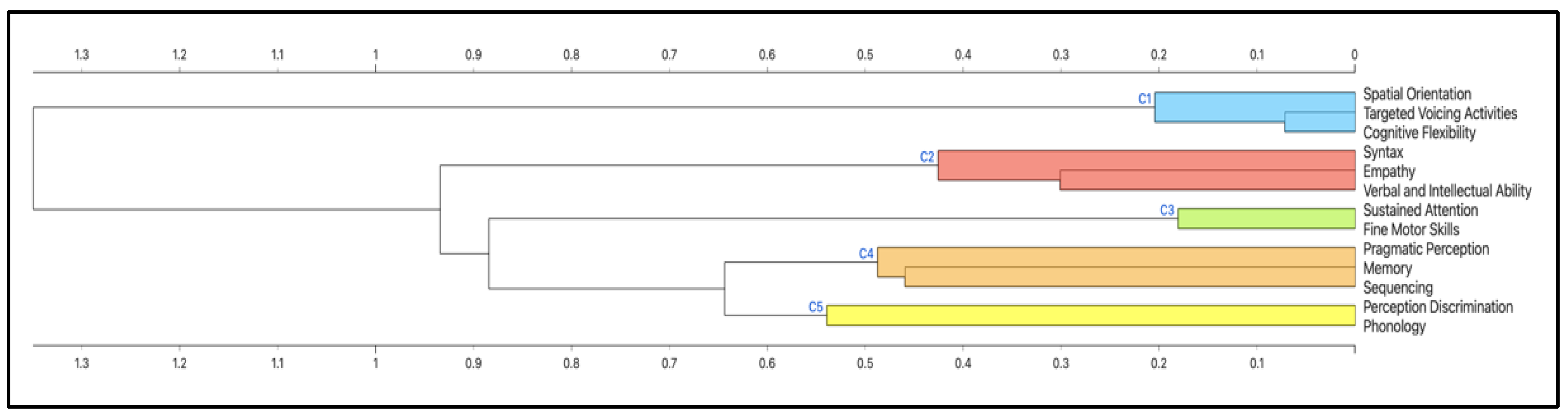 Applsci 14 00837 g002
