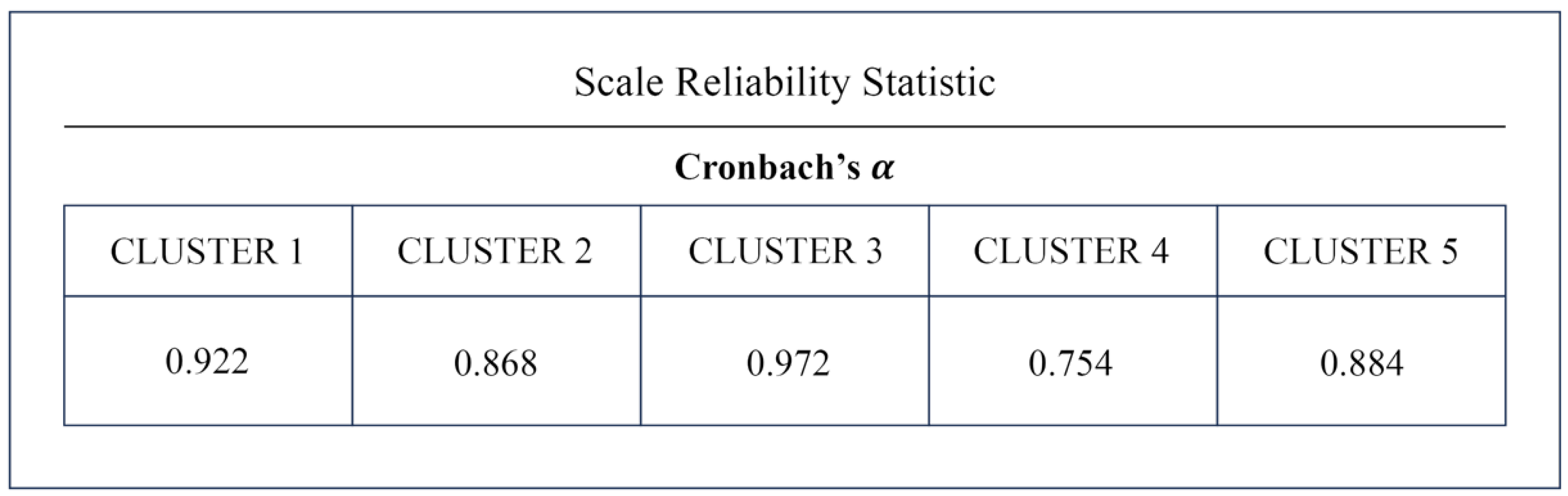 Applsci 14 00837 g003
