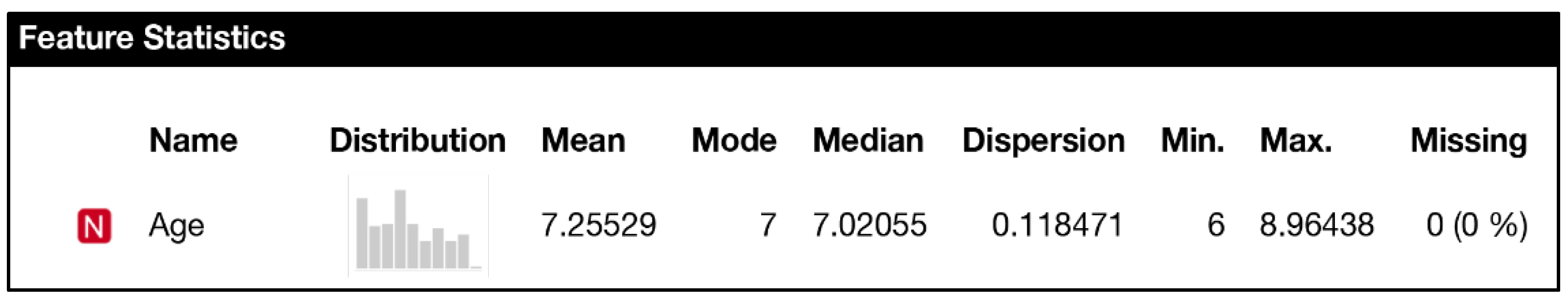 Applsci 14 00837 g005