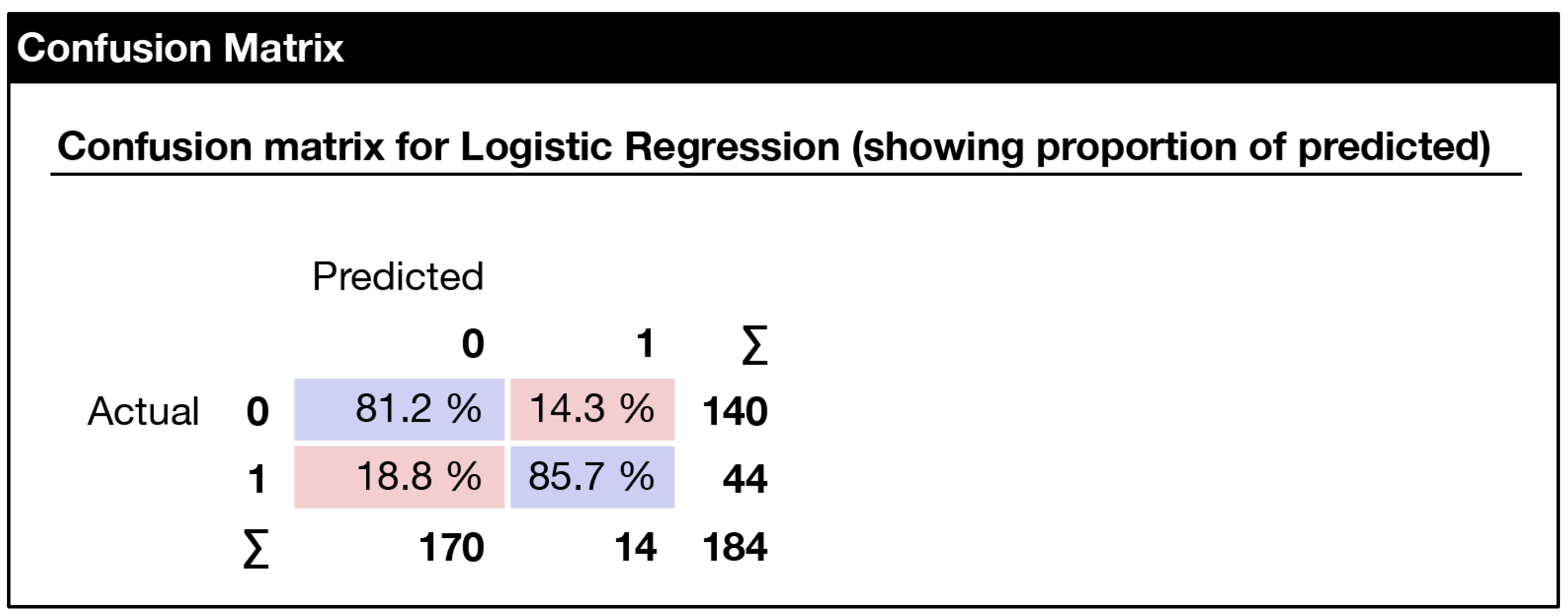 Applsci 14 00837 g006