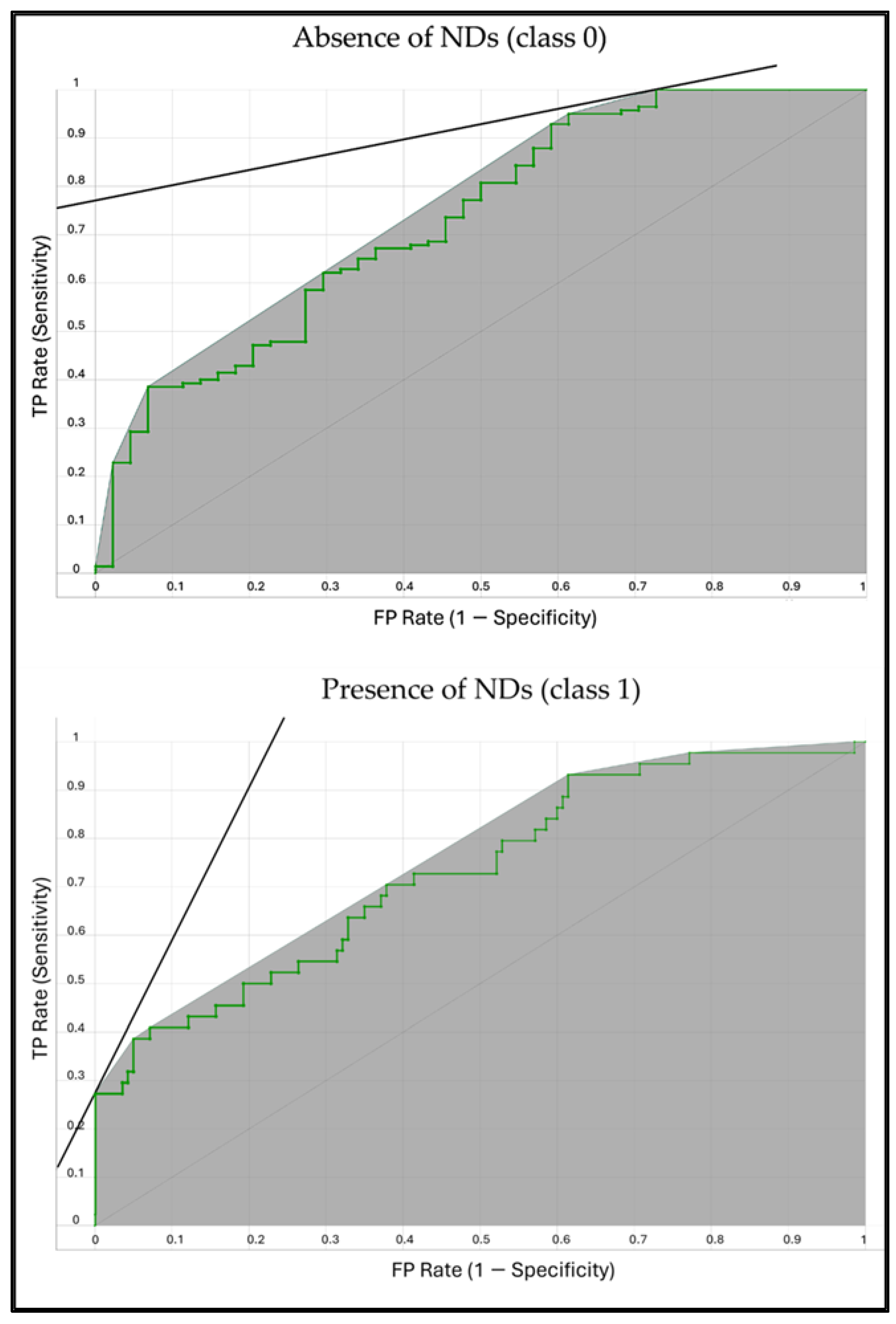 Applsci 14 00837 g007