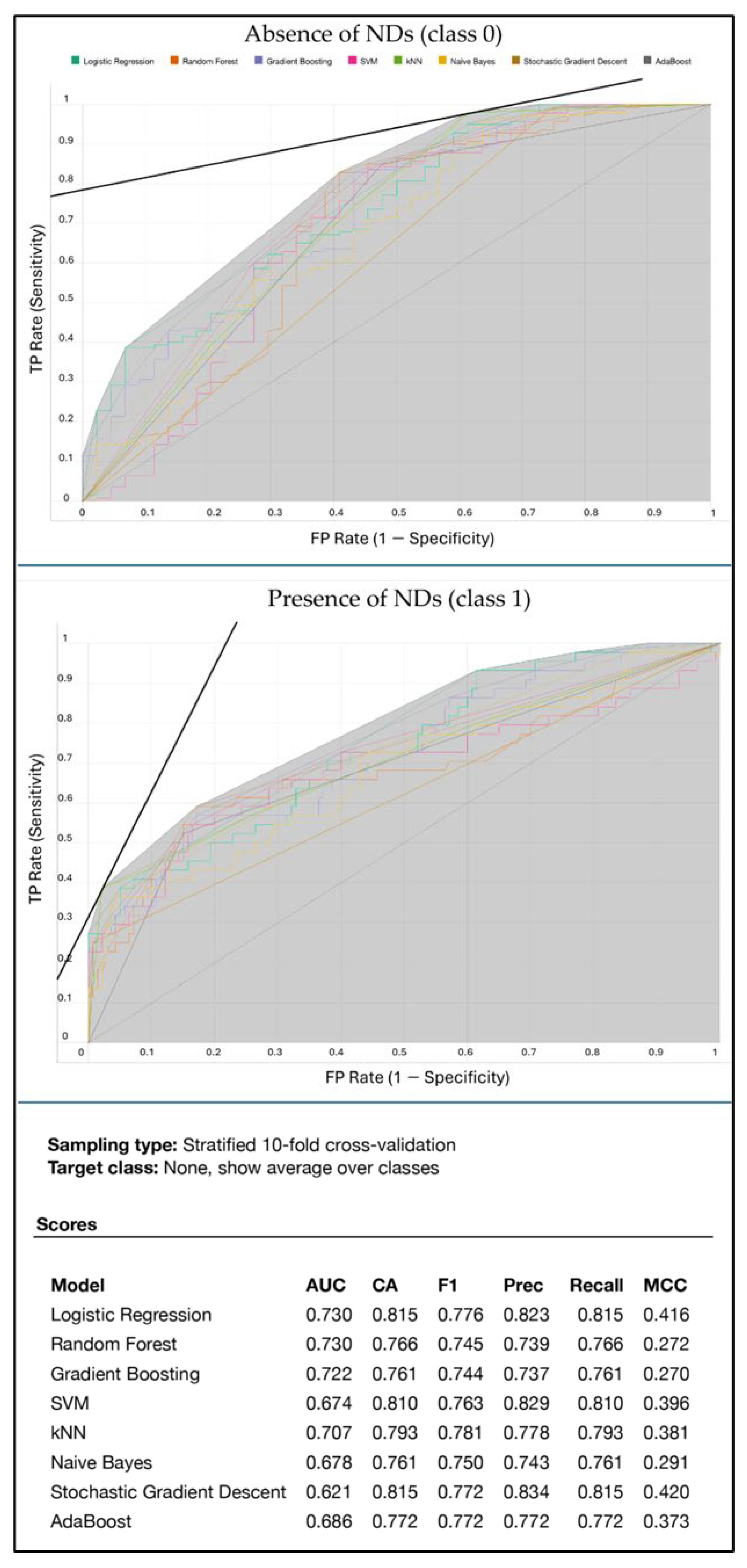 Applsci 14 00837 g010