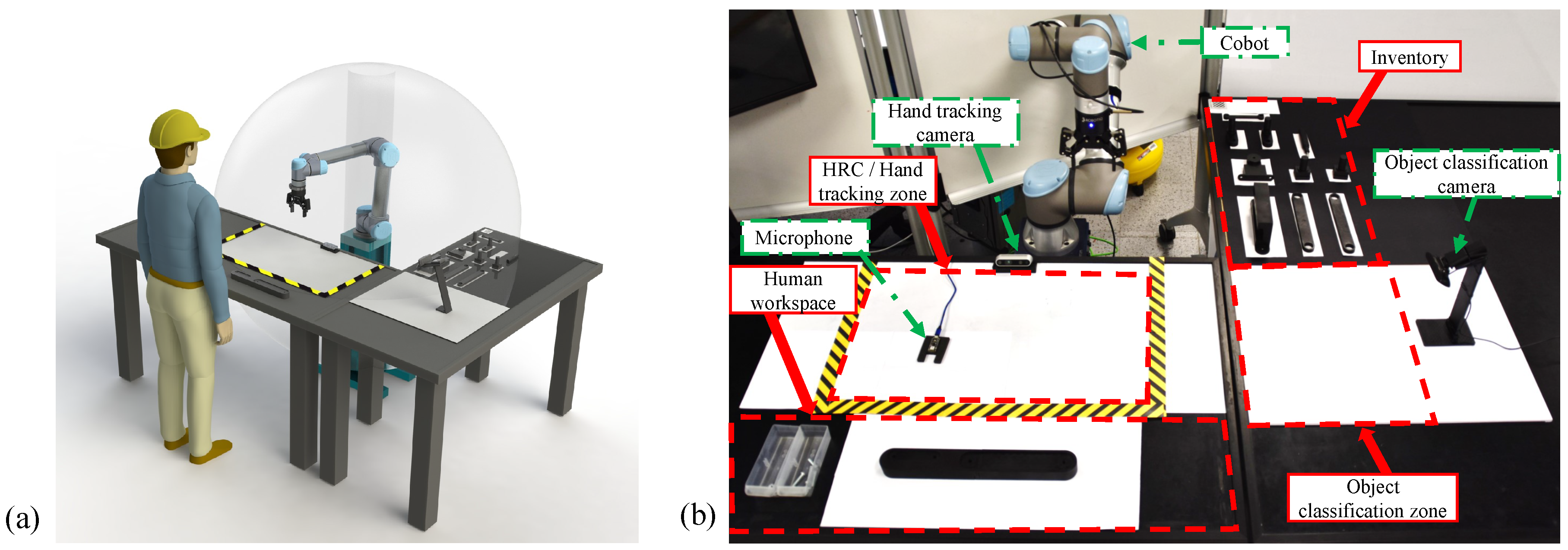 Applsci 14 00839 g002