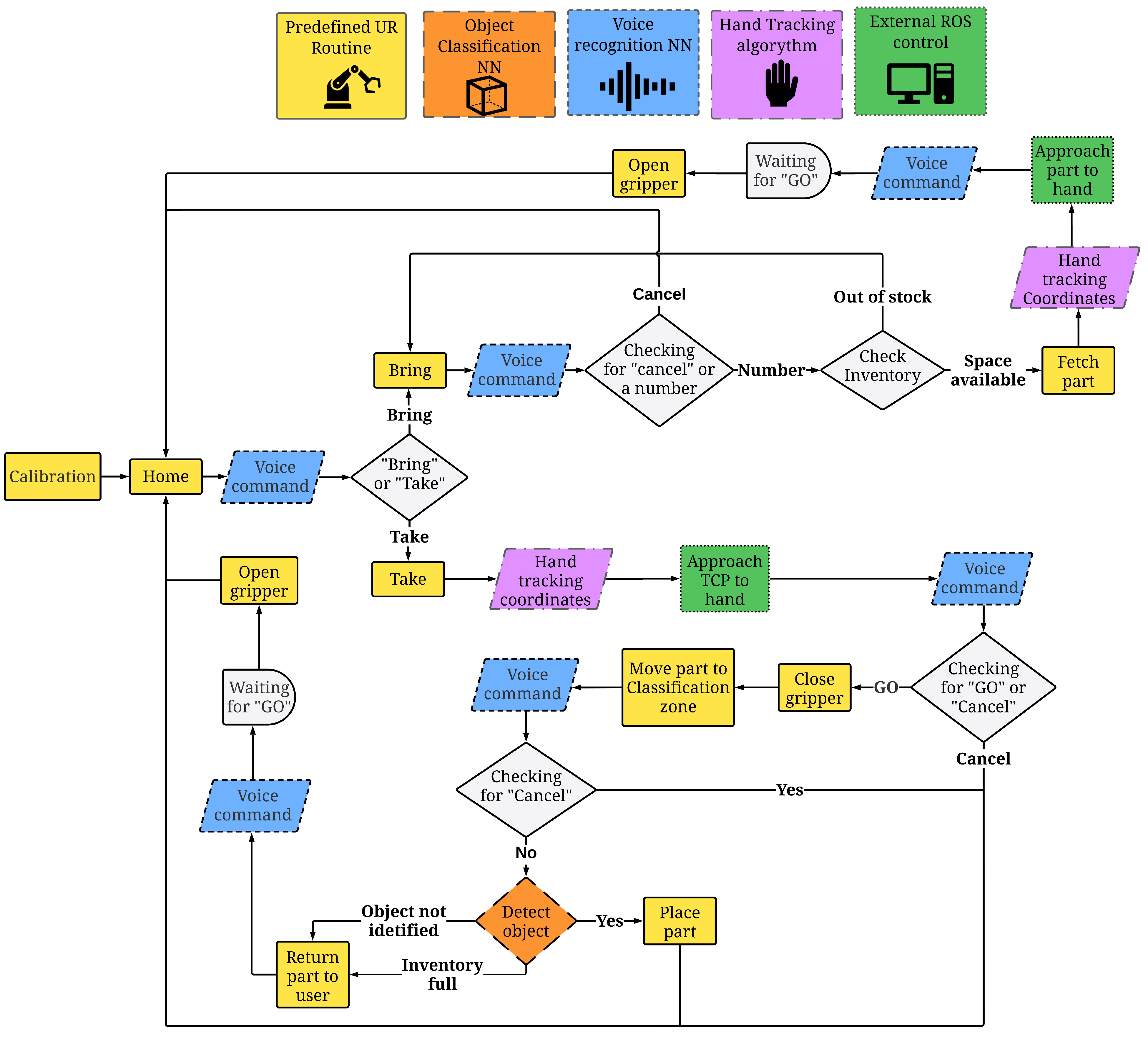 Applsci 14 00839 g004