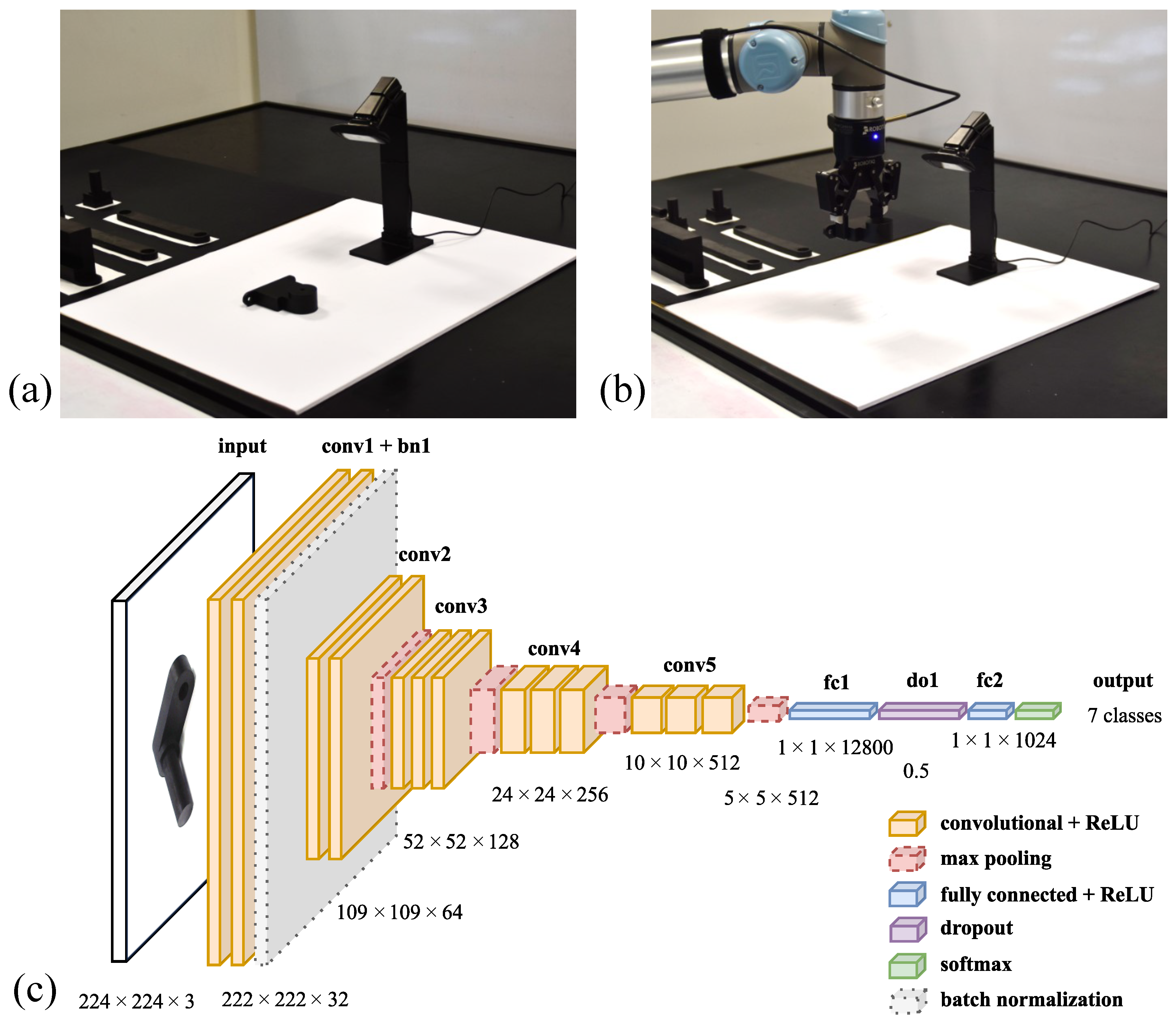 Applsci 14 00839 g005