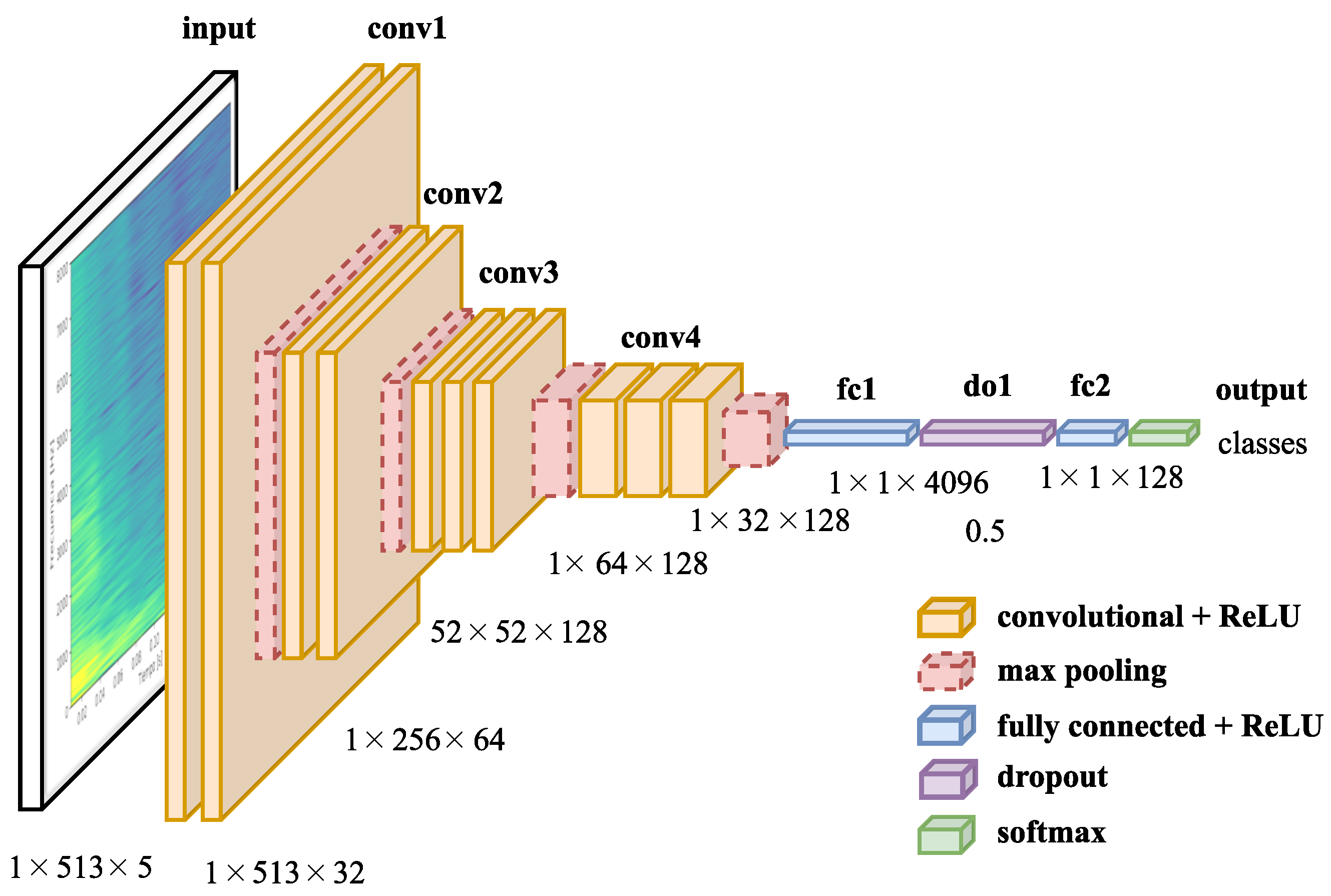 Applsci 14 00839 g006
