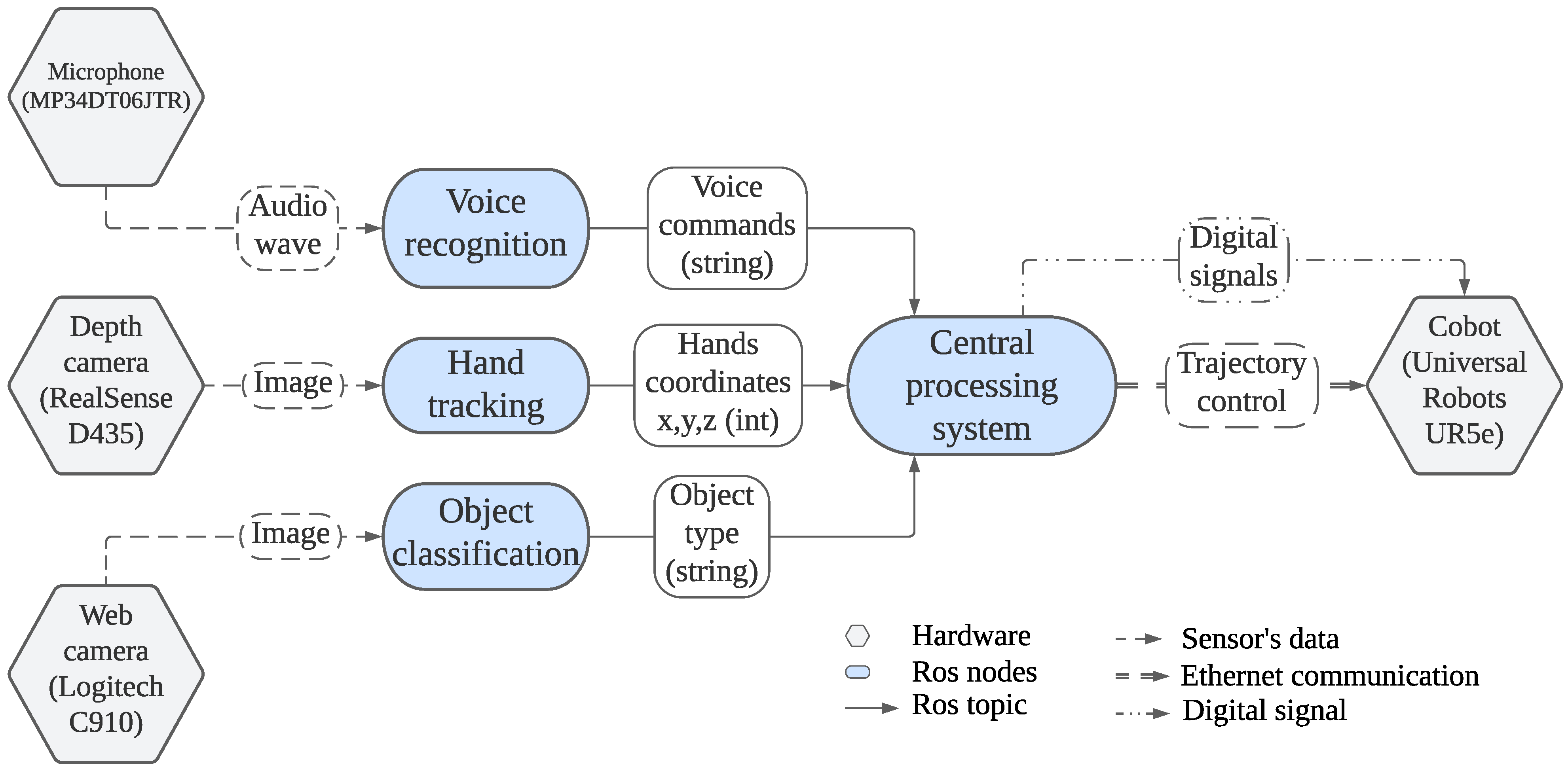 Applsci 14 00839 g009