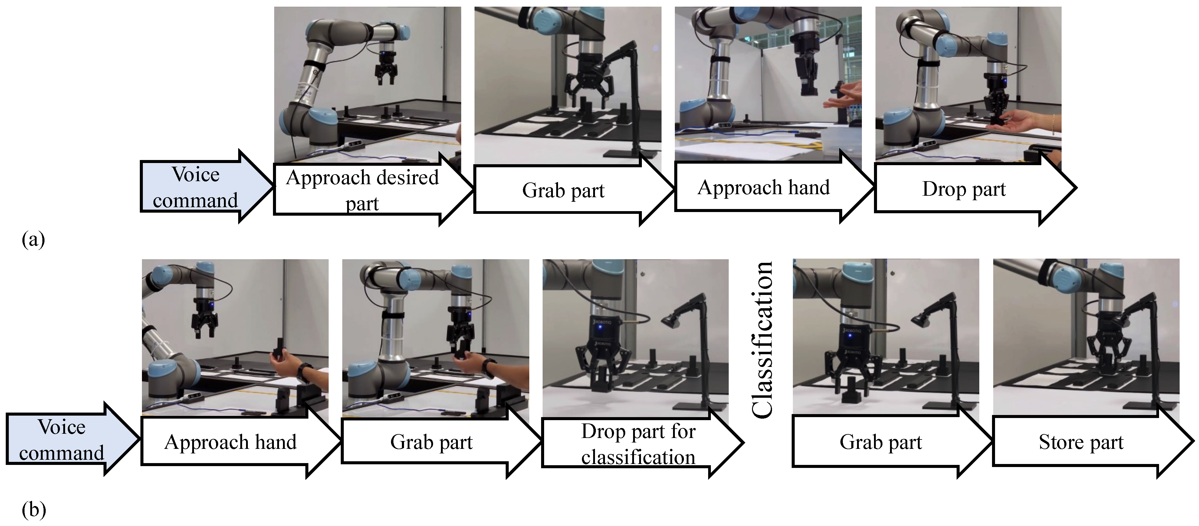Applsci 14 00839 g010