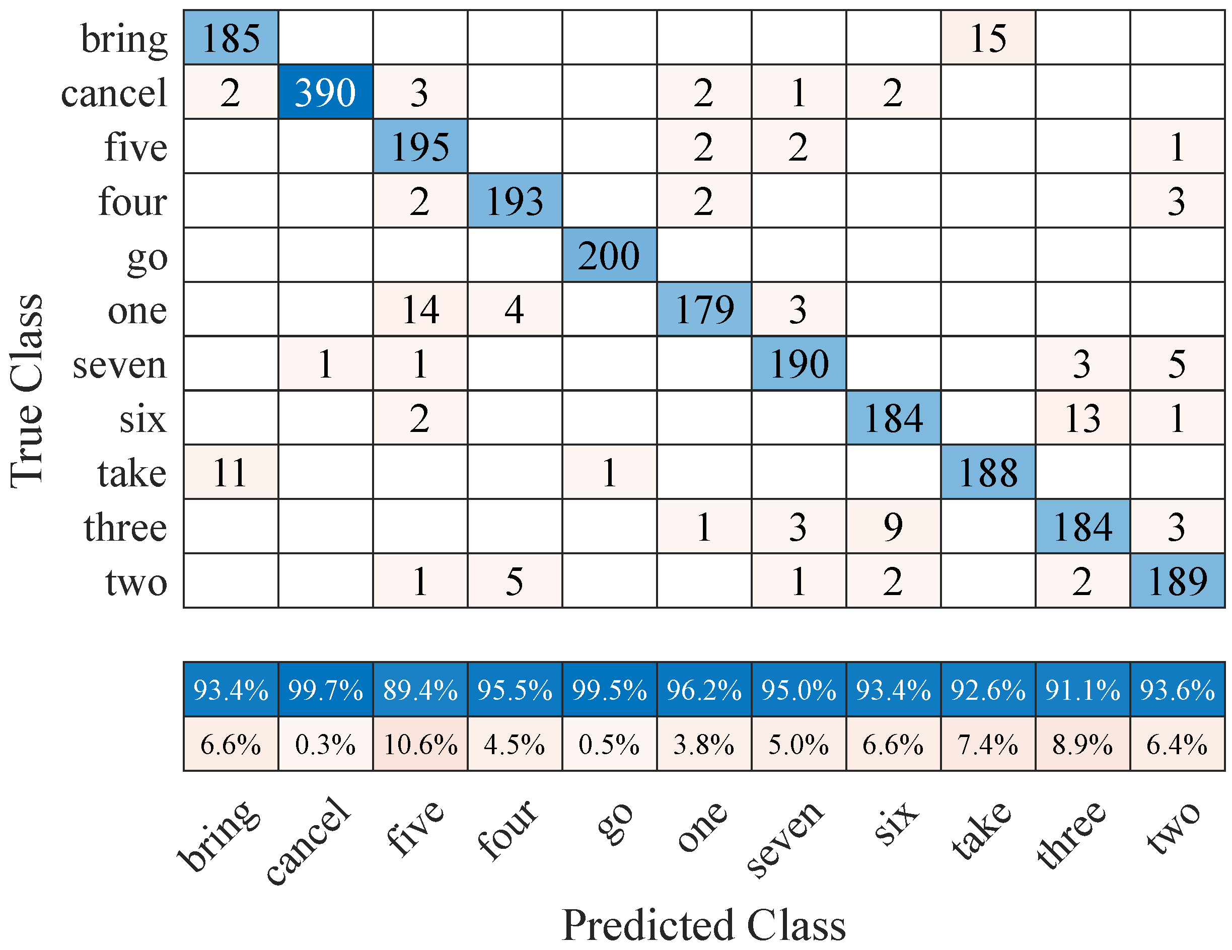 Applsci 14 00839 g012