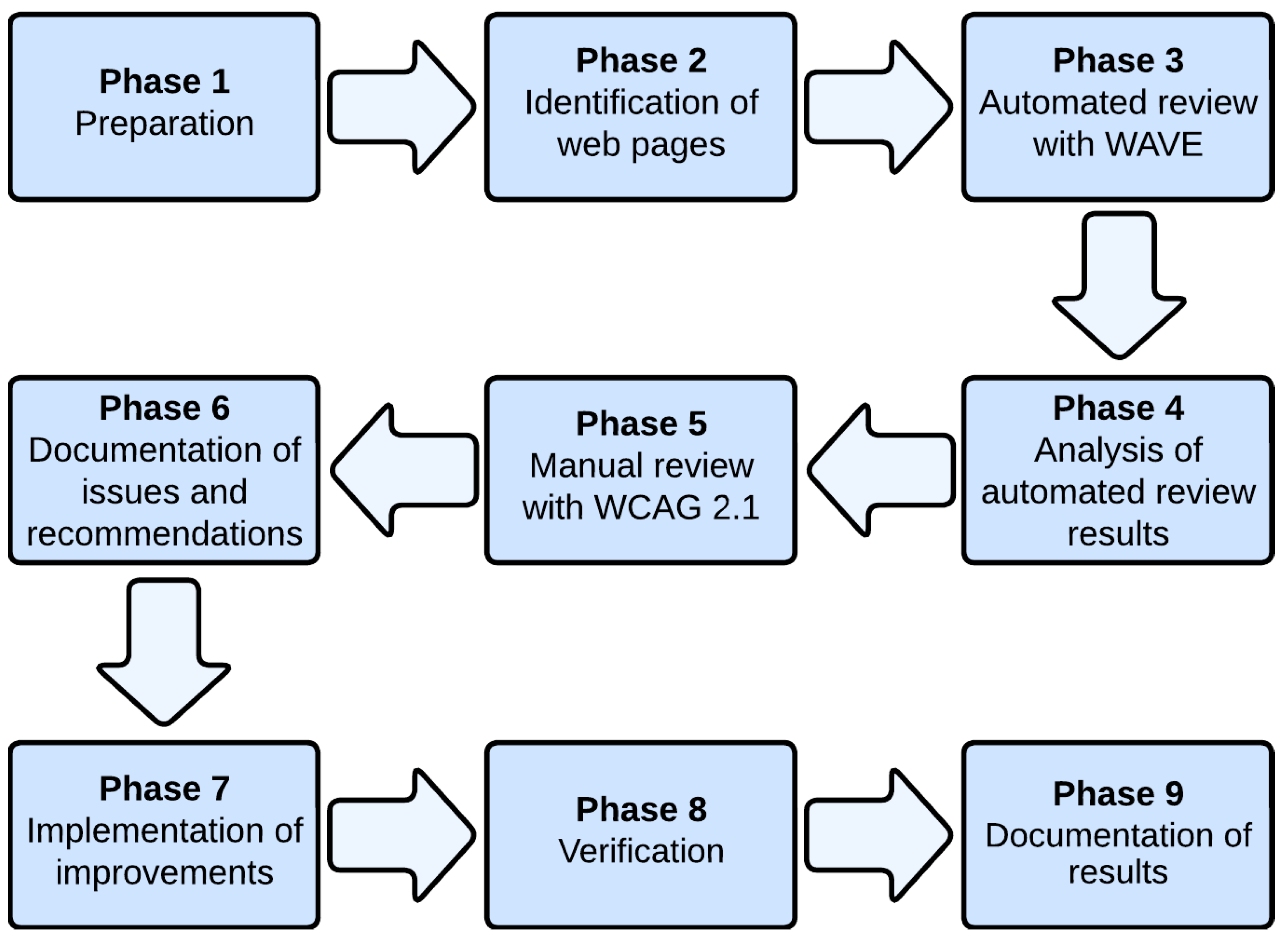 Applsci 14 00840 g006