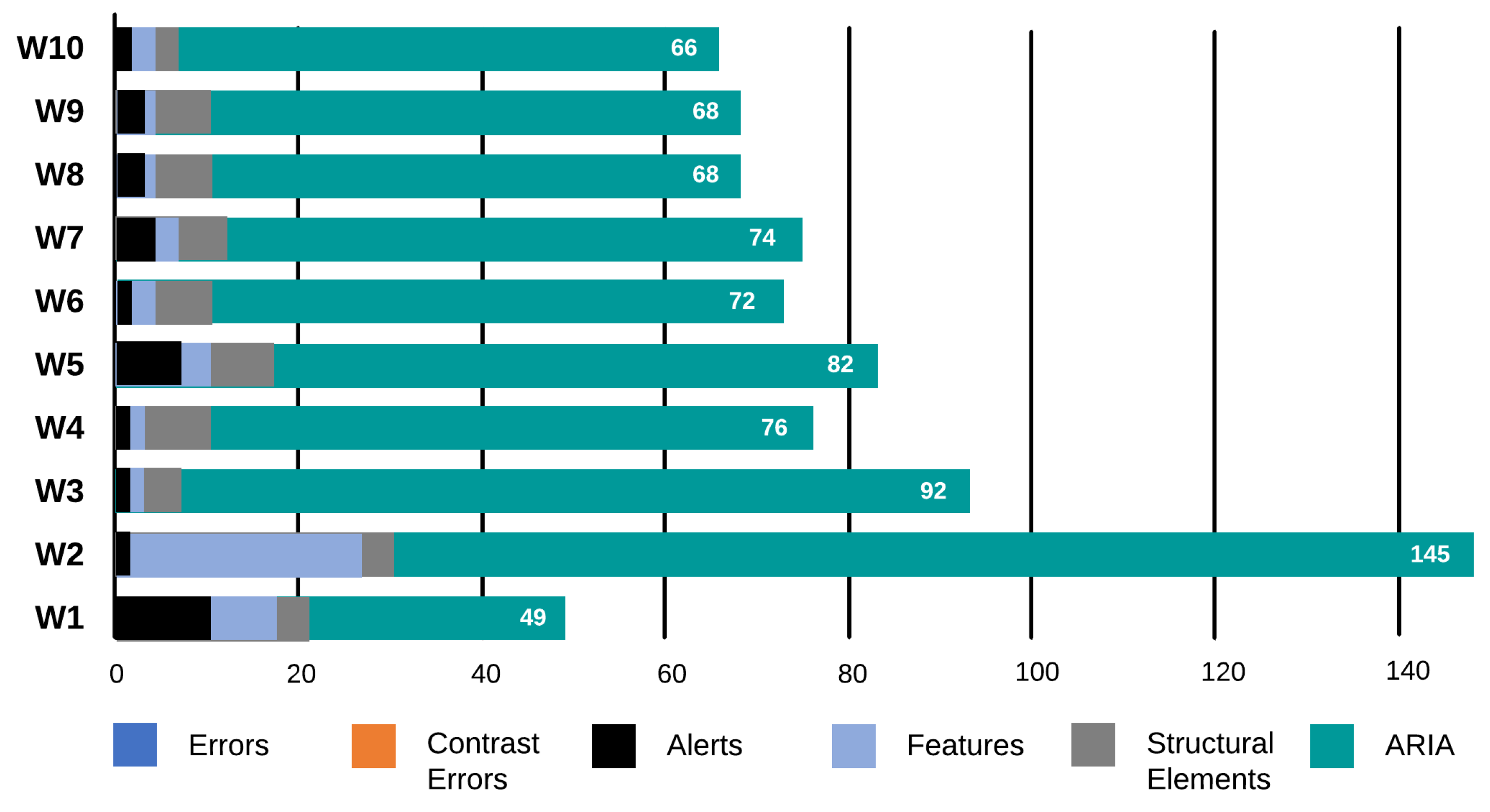 Applsci 14 00840 g008