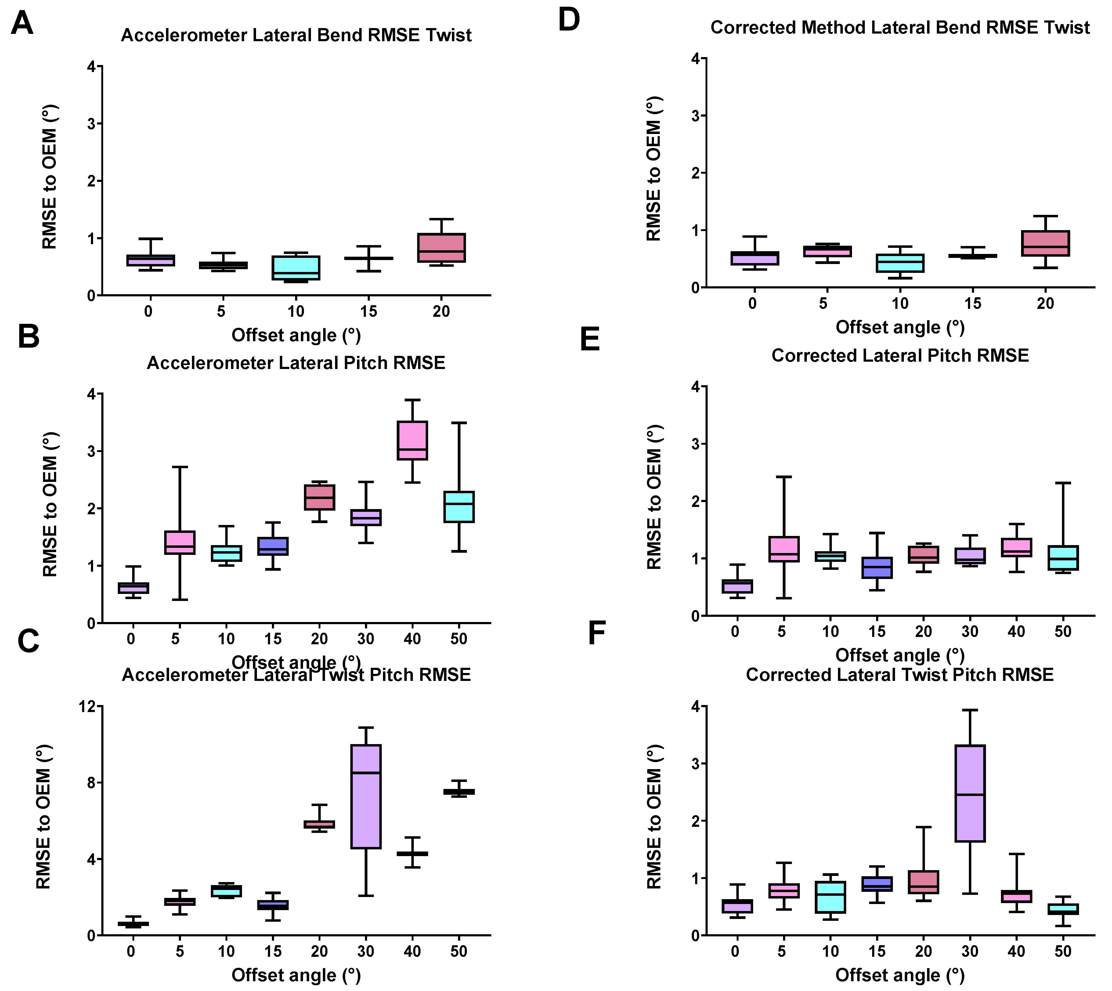Applsci 14 00842 g004