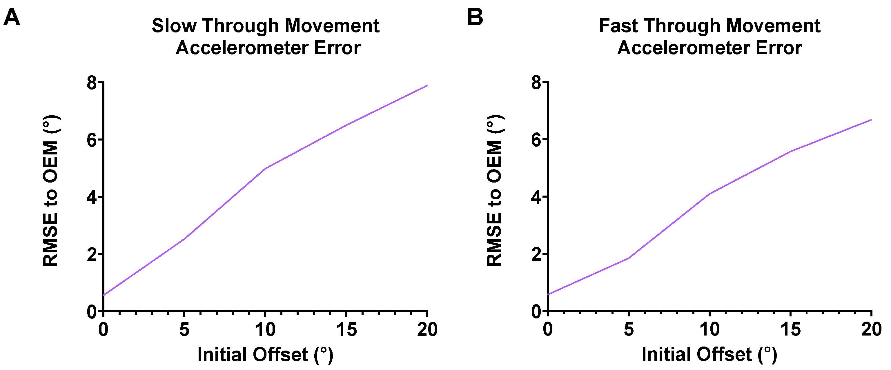 Applsci 14 00842 g005