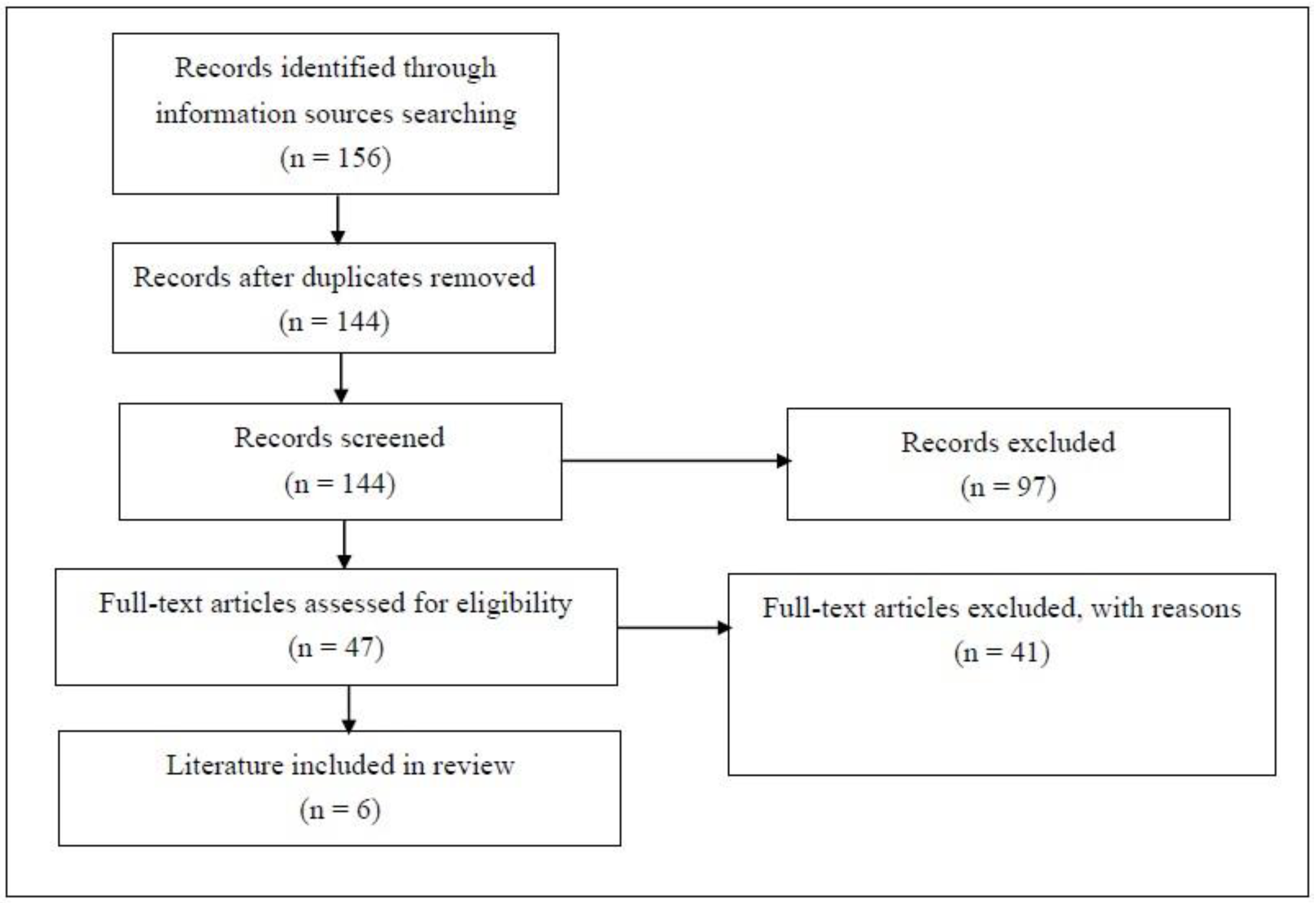Applsci 14 00843 g001