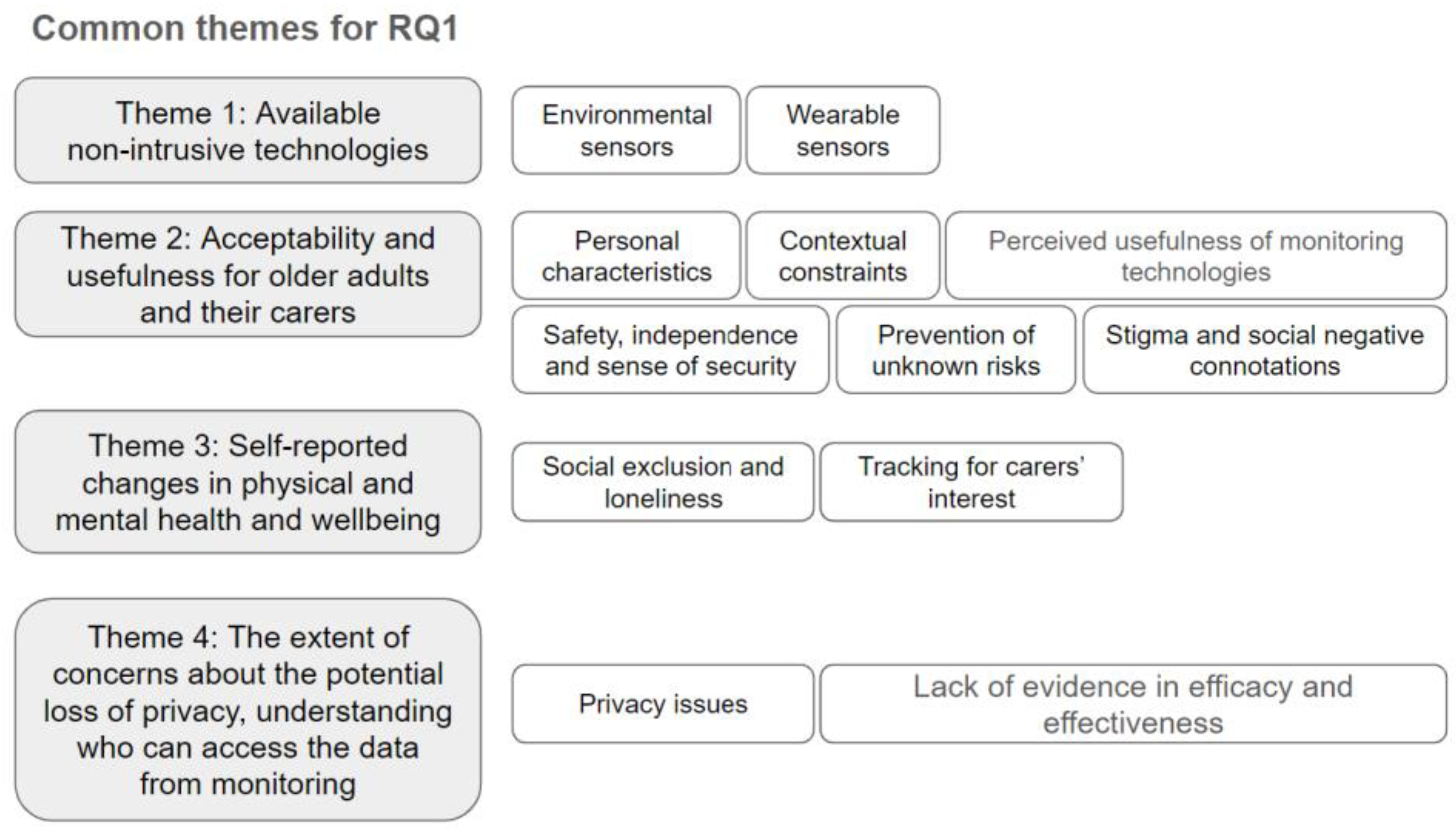Applsci 14 00843 g003