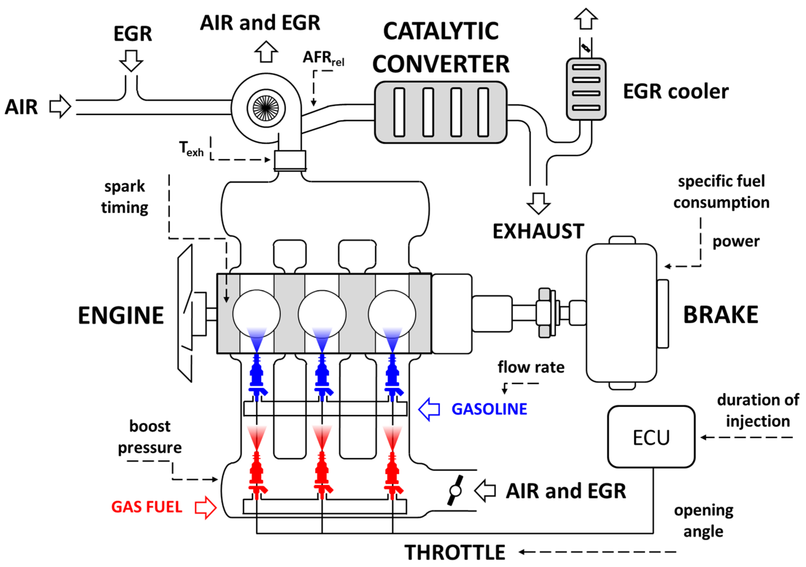 Applsci 14 00844 g001