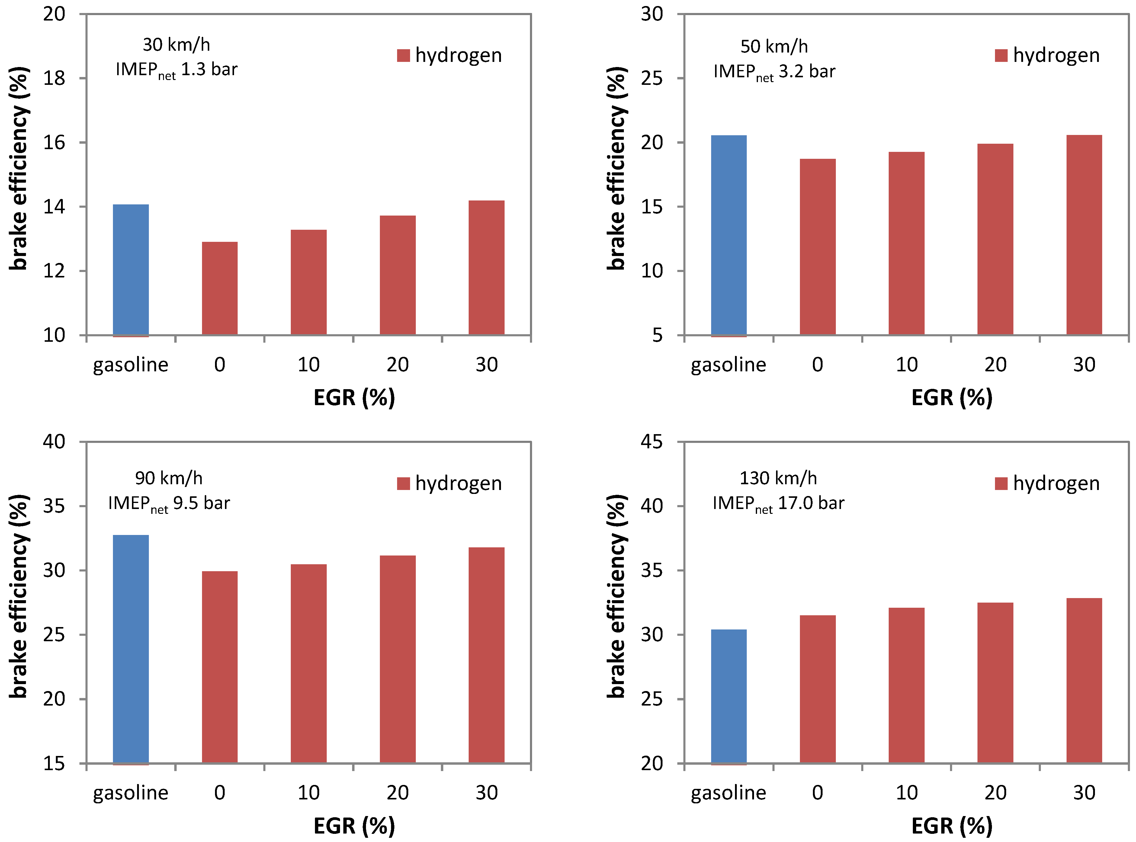 Applsci 14 00844 g007