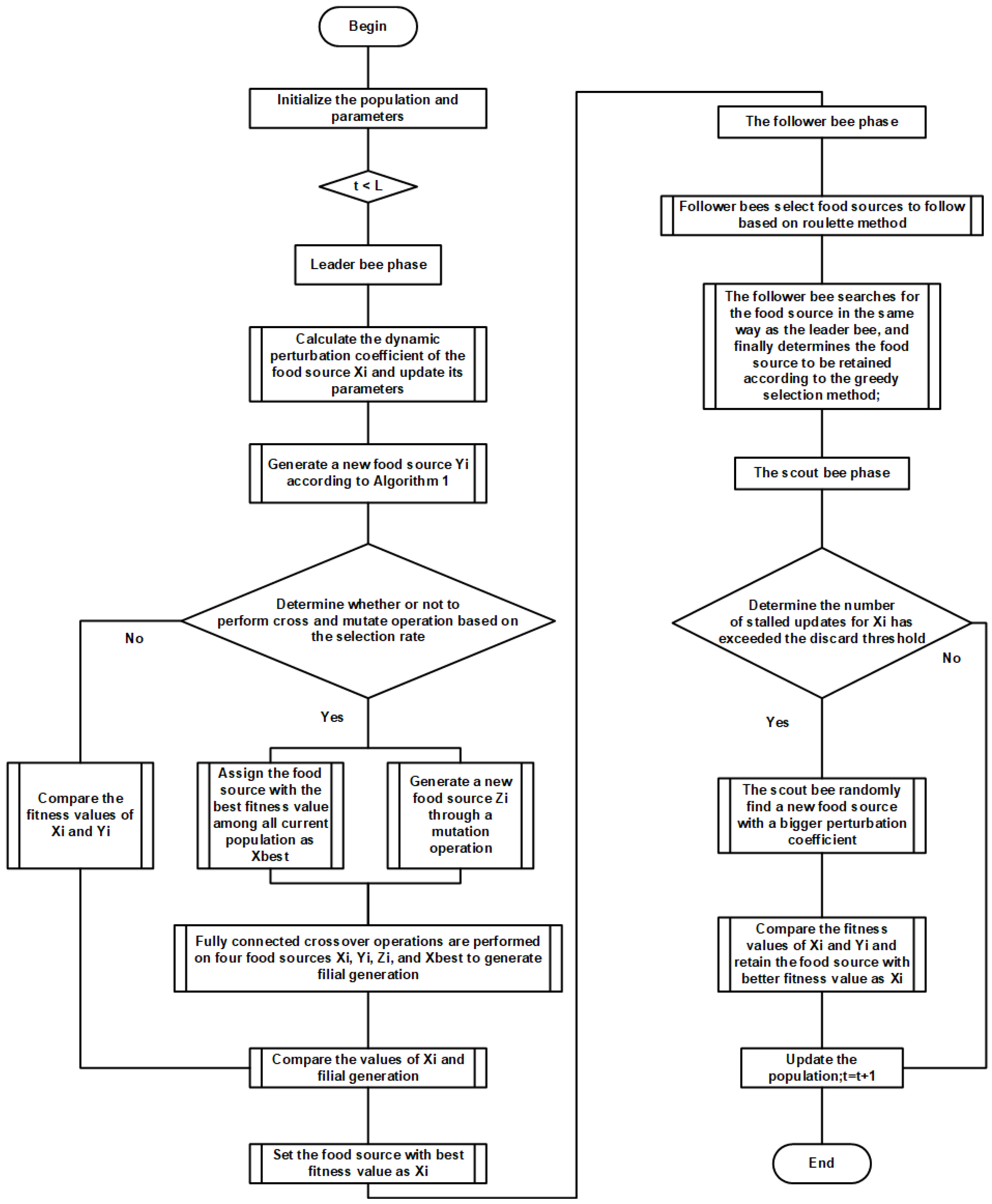 Applsci 14 00846 g008