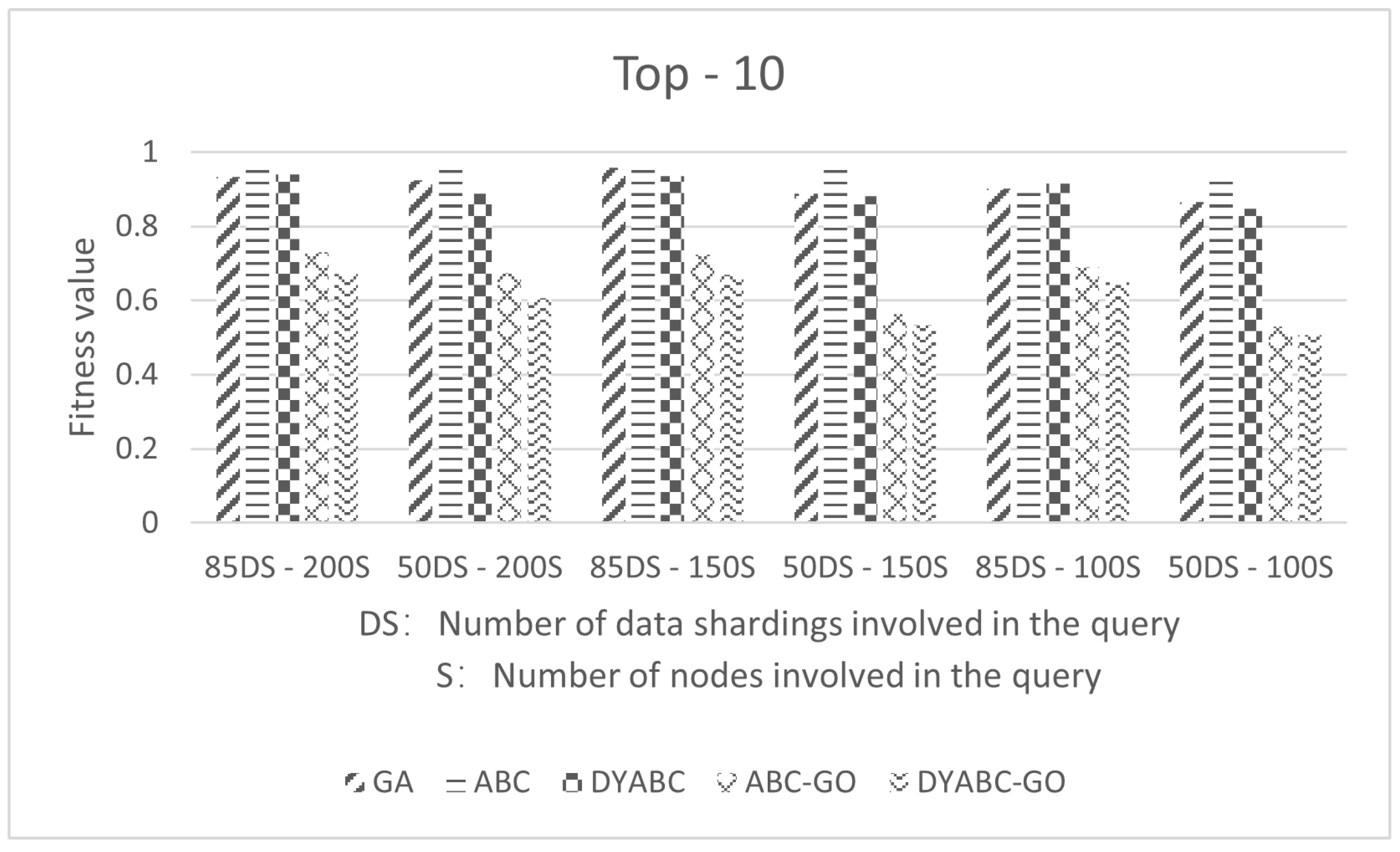 Applsci 14 00846 g010