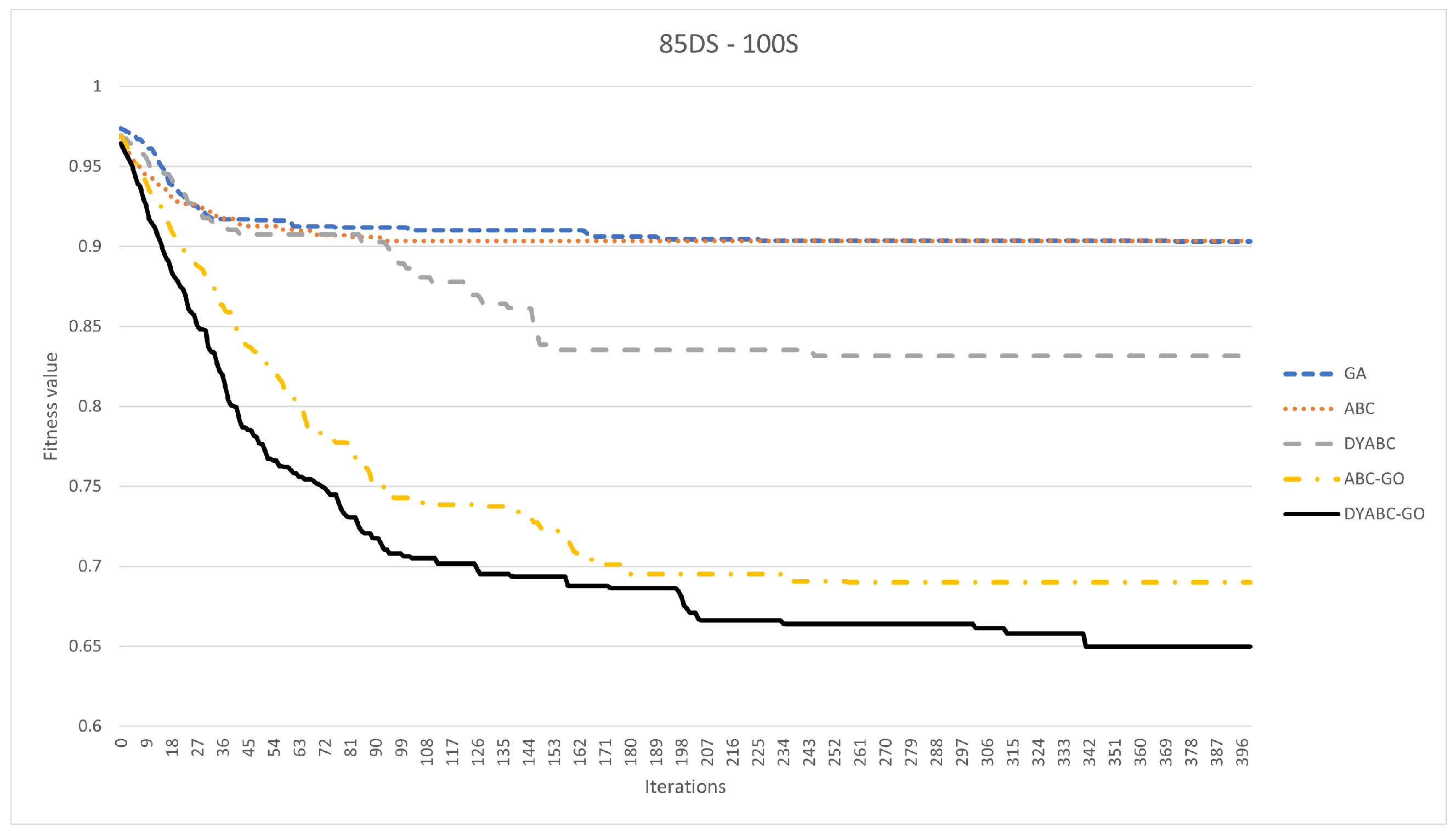 Applsci 14 00846 g013