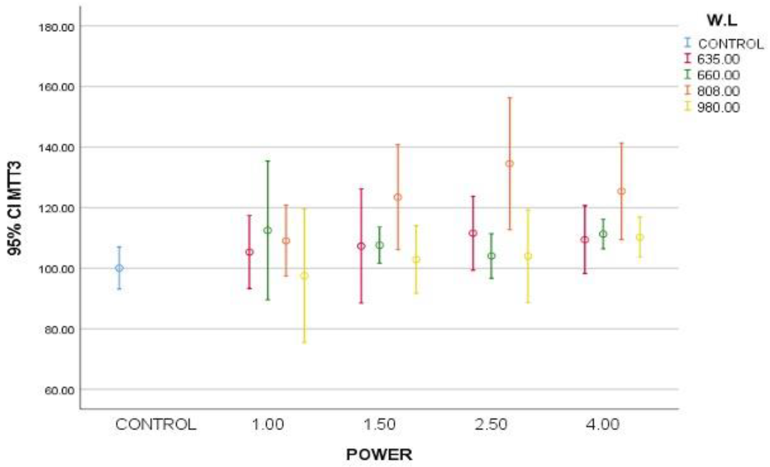 Applsci 14 00847 g002