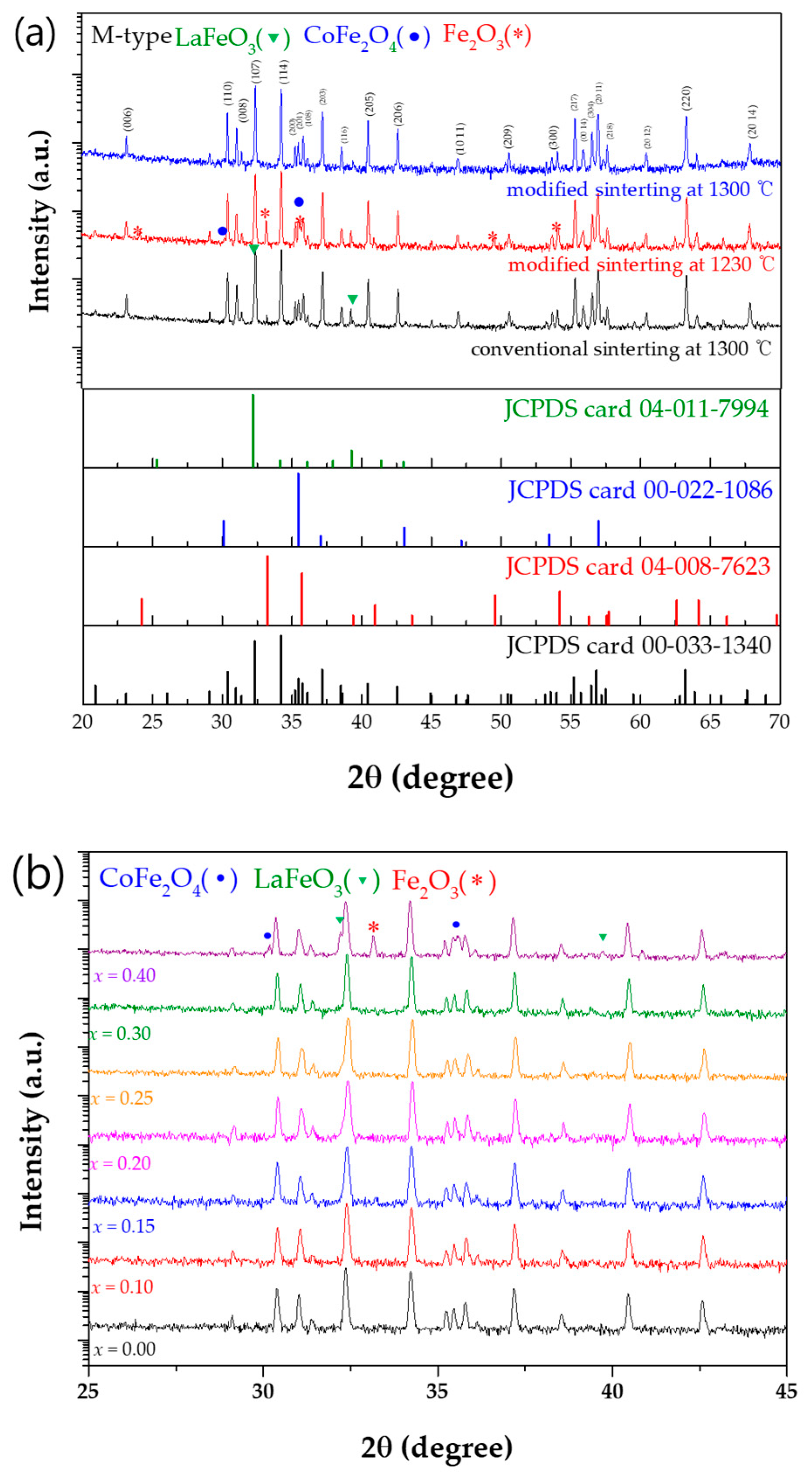 Applsci 14 00848 g001