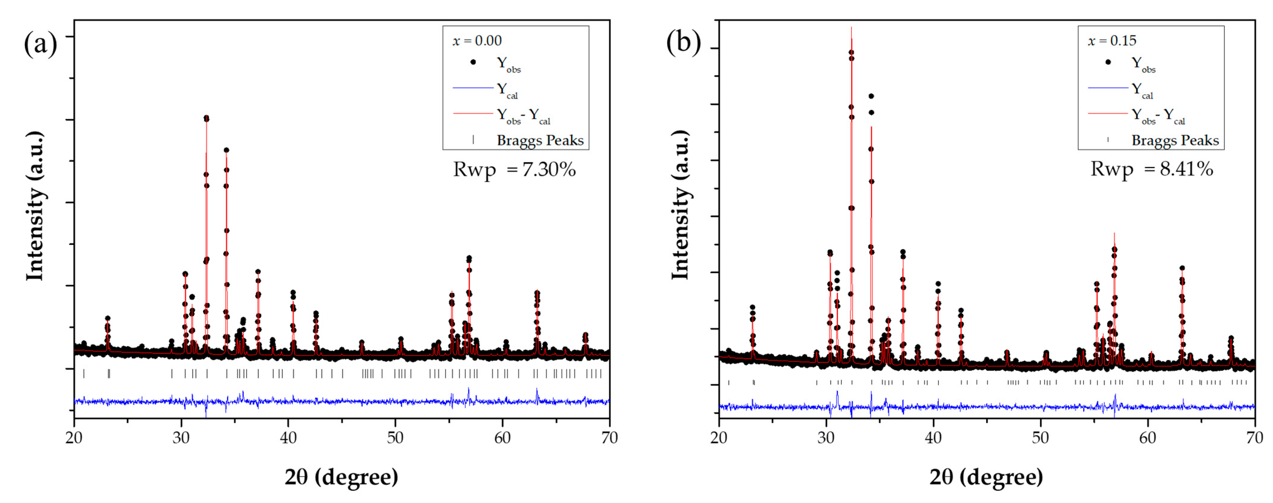 Applsci 14 00848 g002