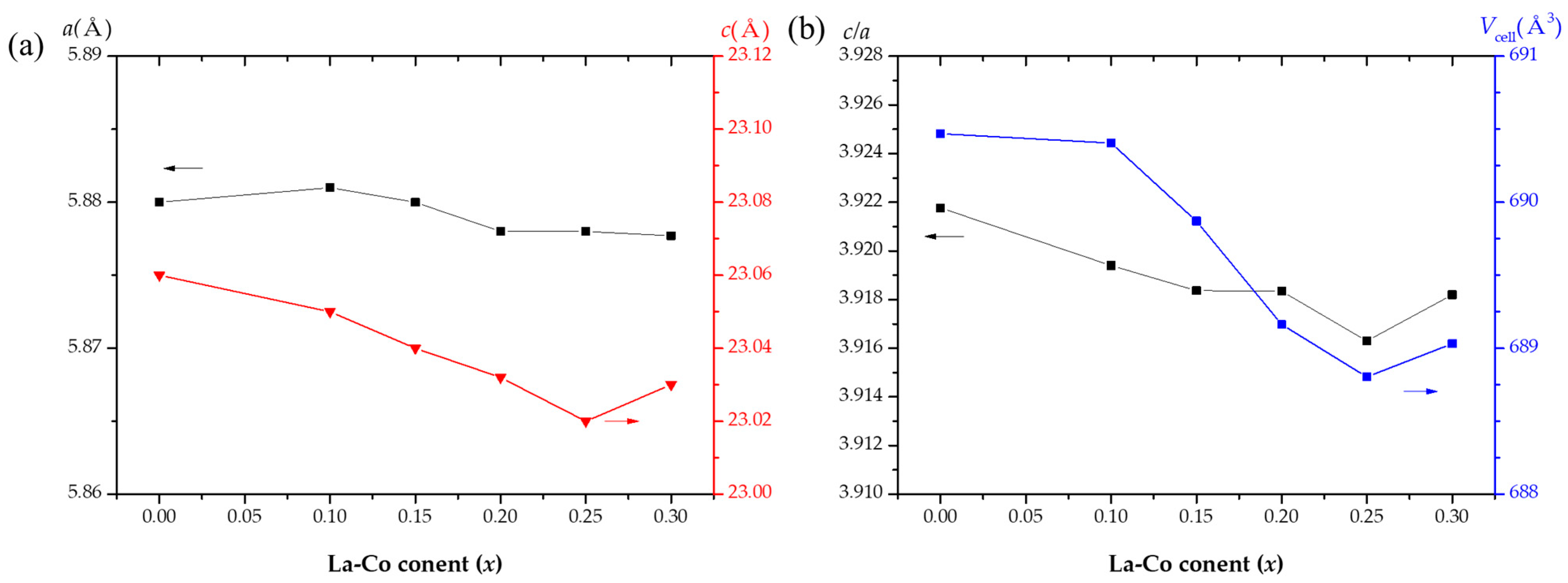 Applsci 14 00848 g003