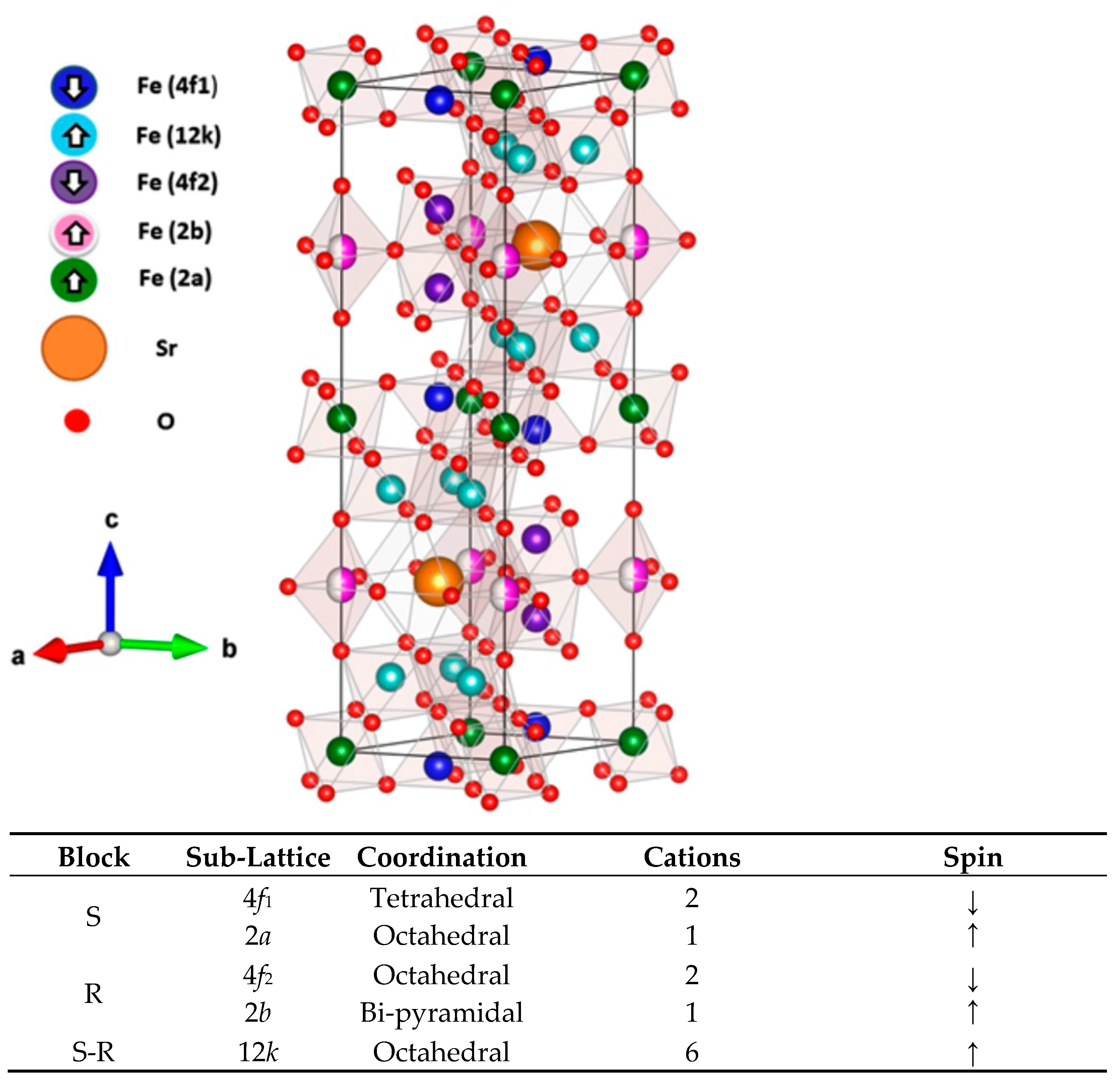 Applsci 14 00848 g004
