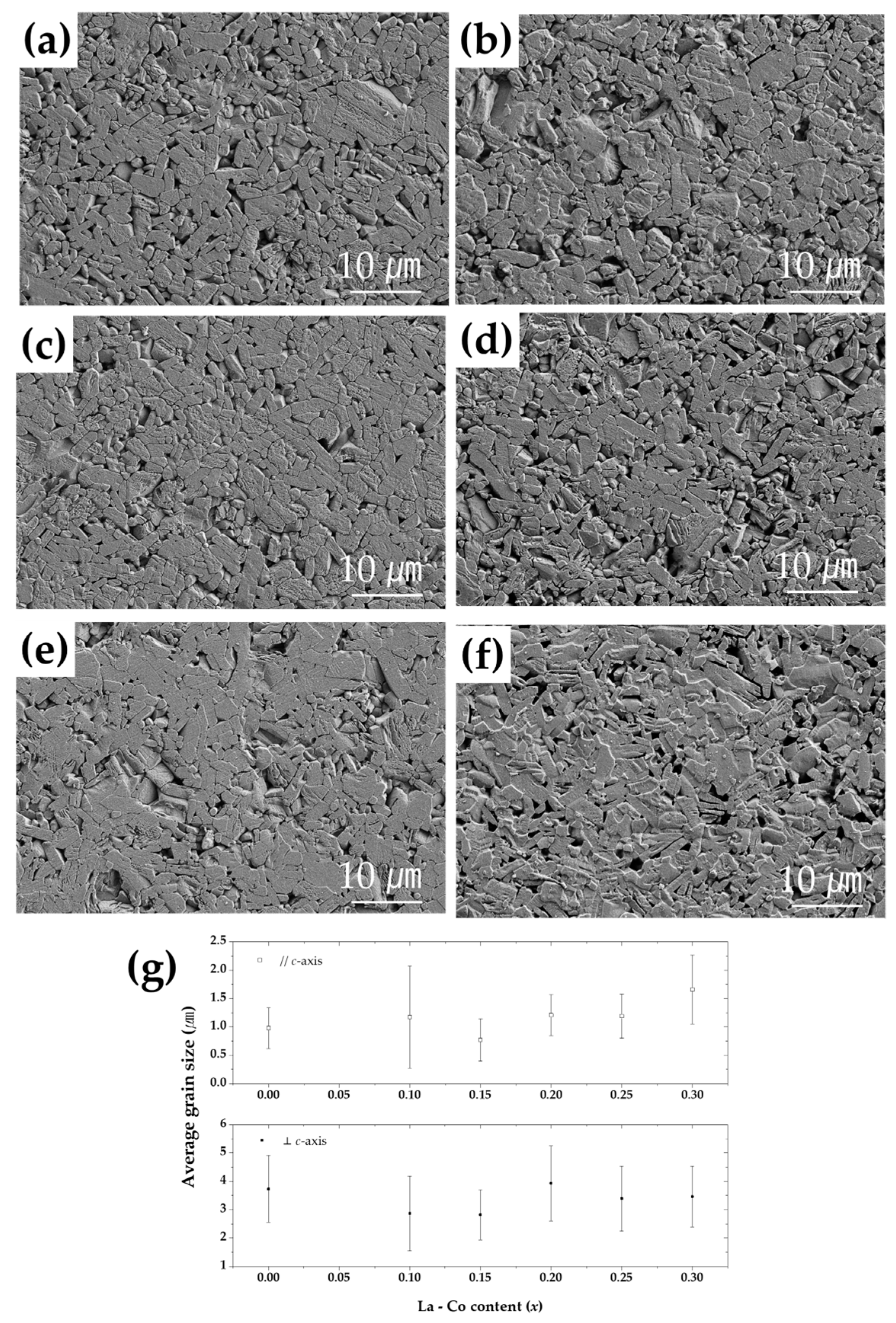 Applsci 14 00848 g005