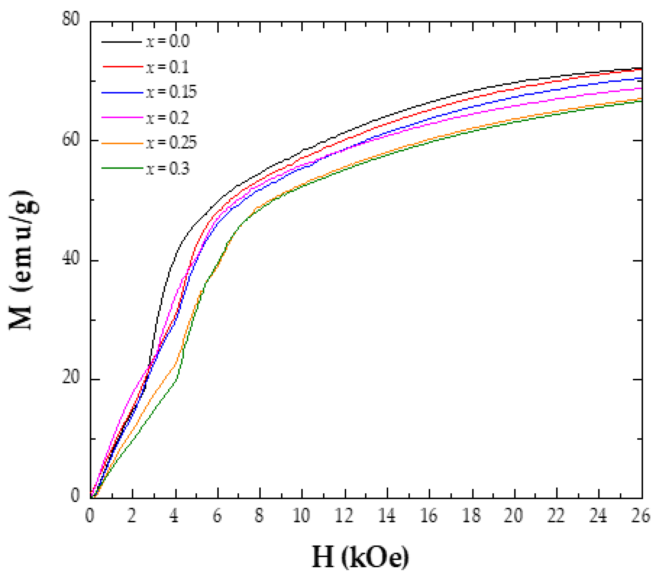 Applsci 14 00848 g006