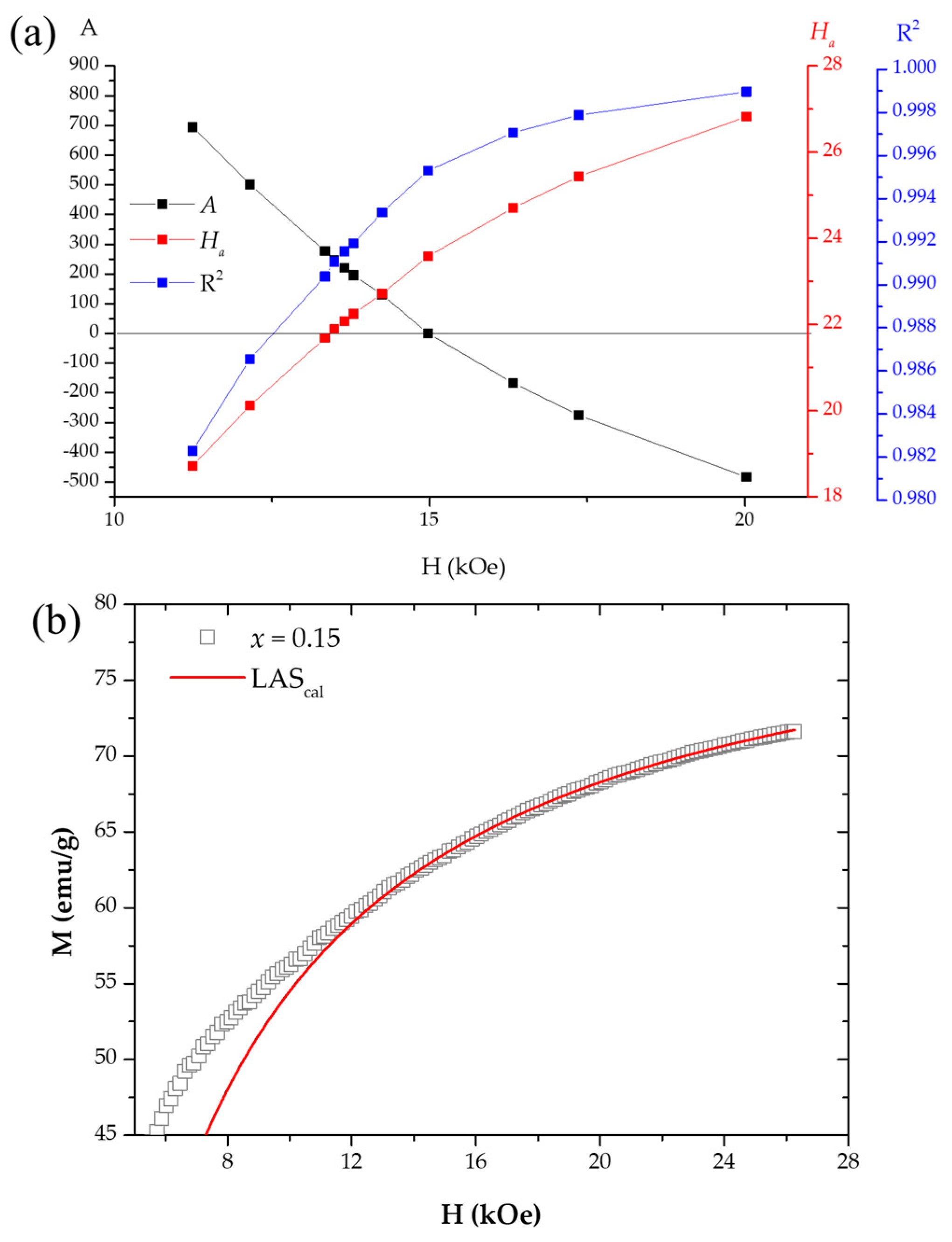 Applsci 14 00848 g007