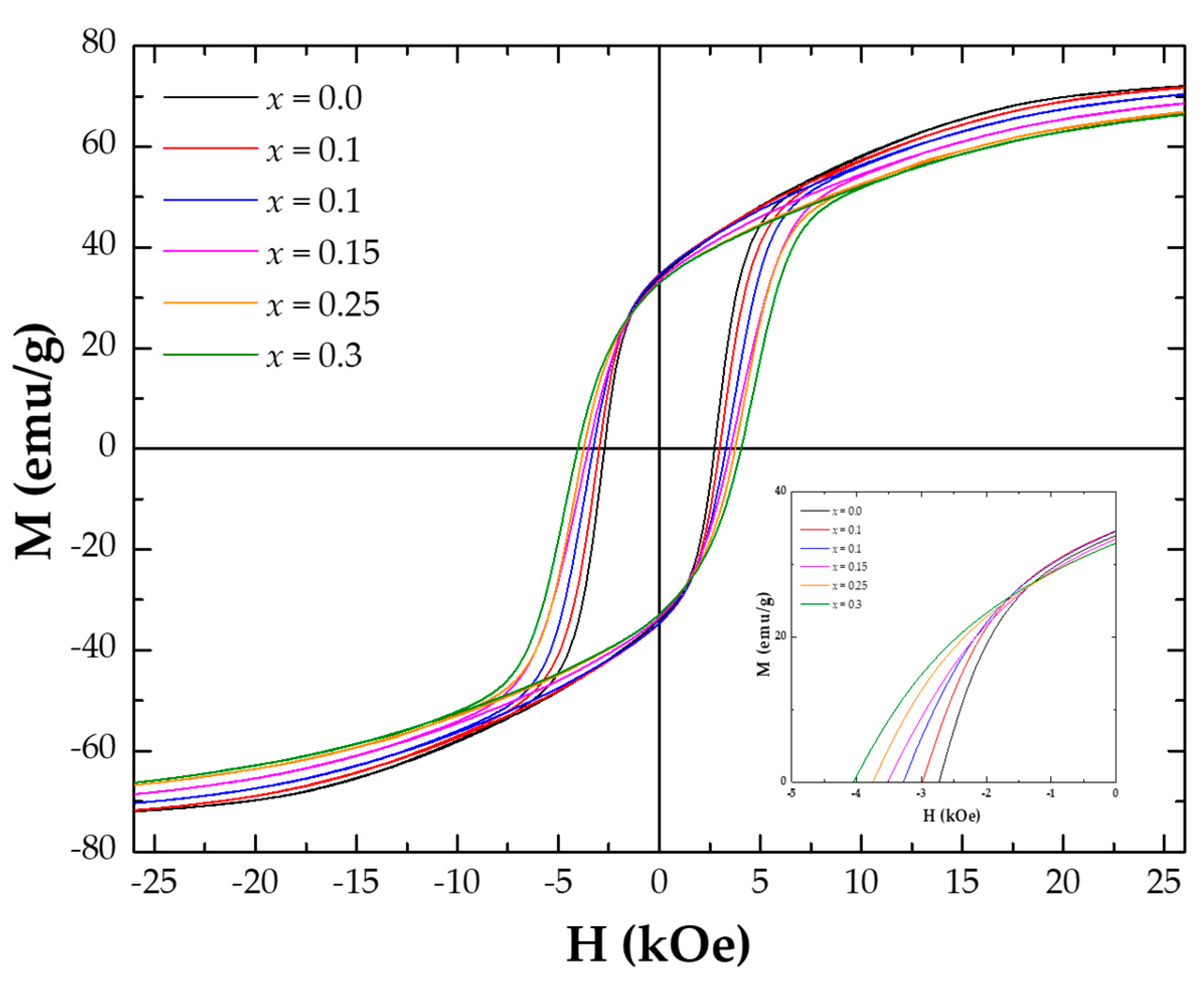 Applsci 14 00848 g008
