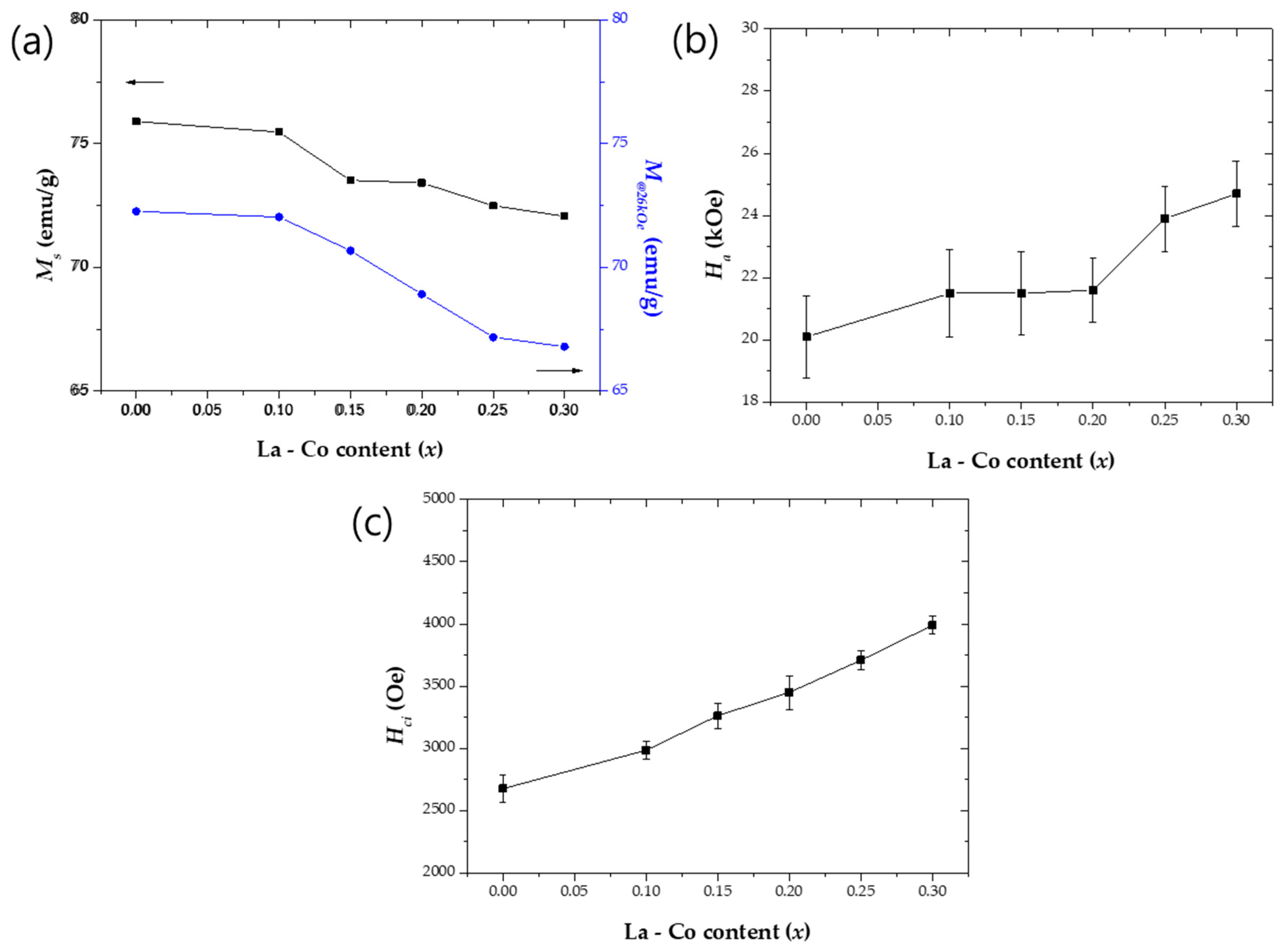 Applsci 14 00848 g009