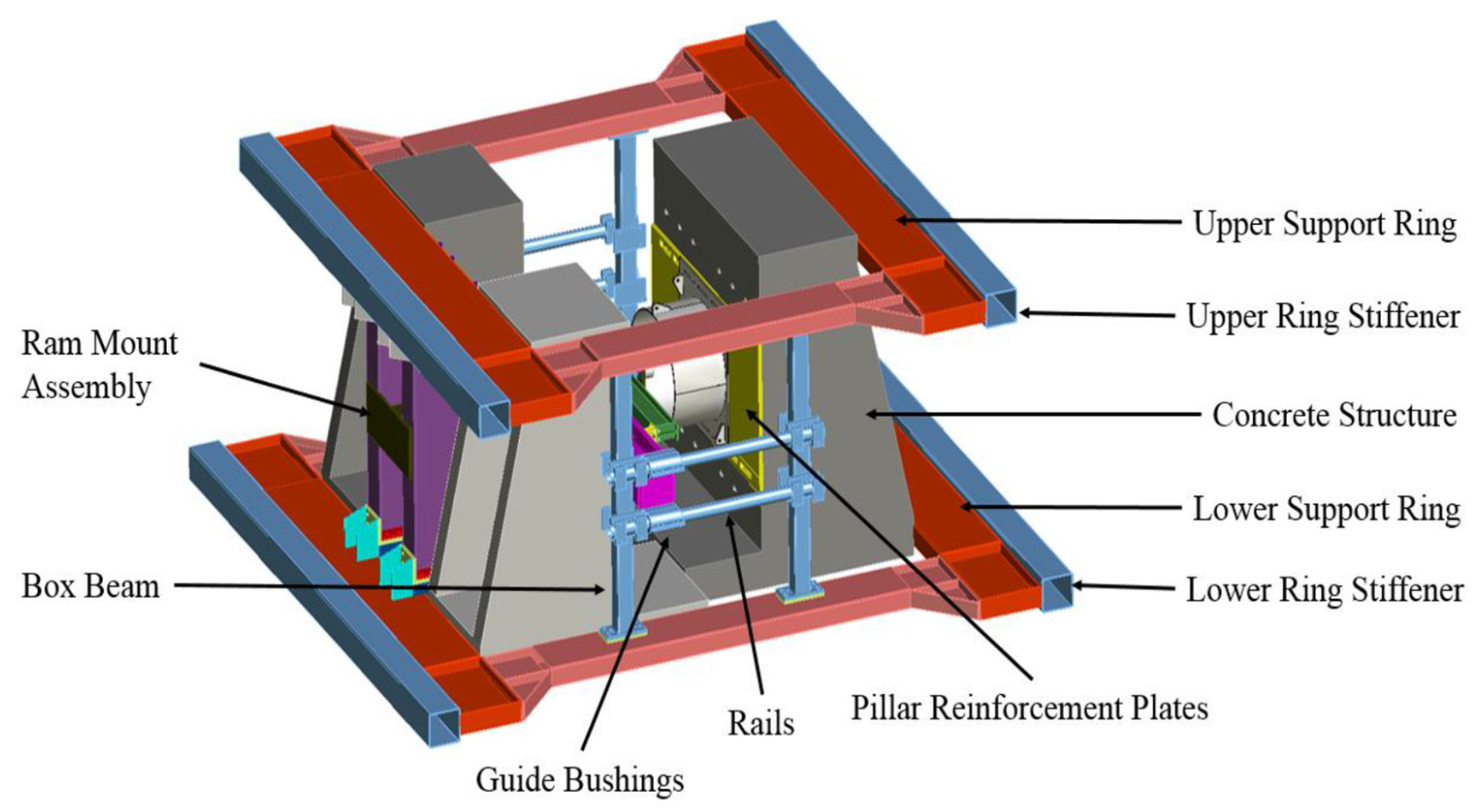 Applsci 14 00849 g001