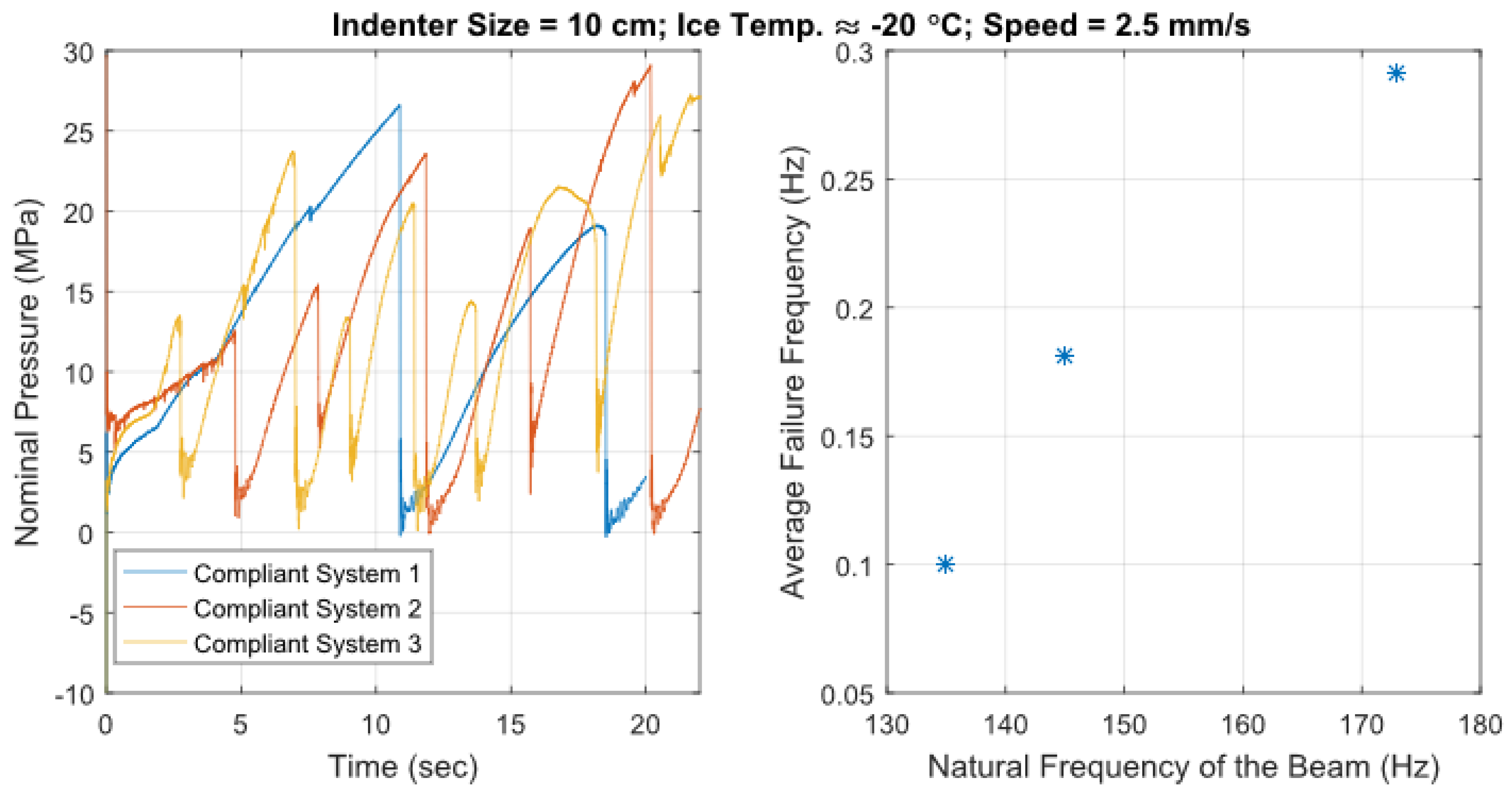 Applsci 14 00849 g015